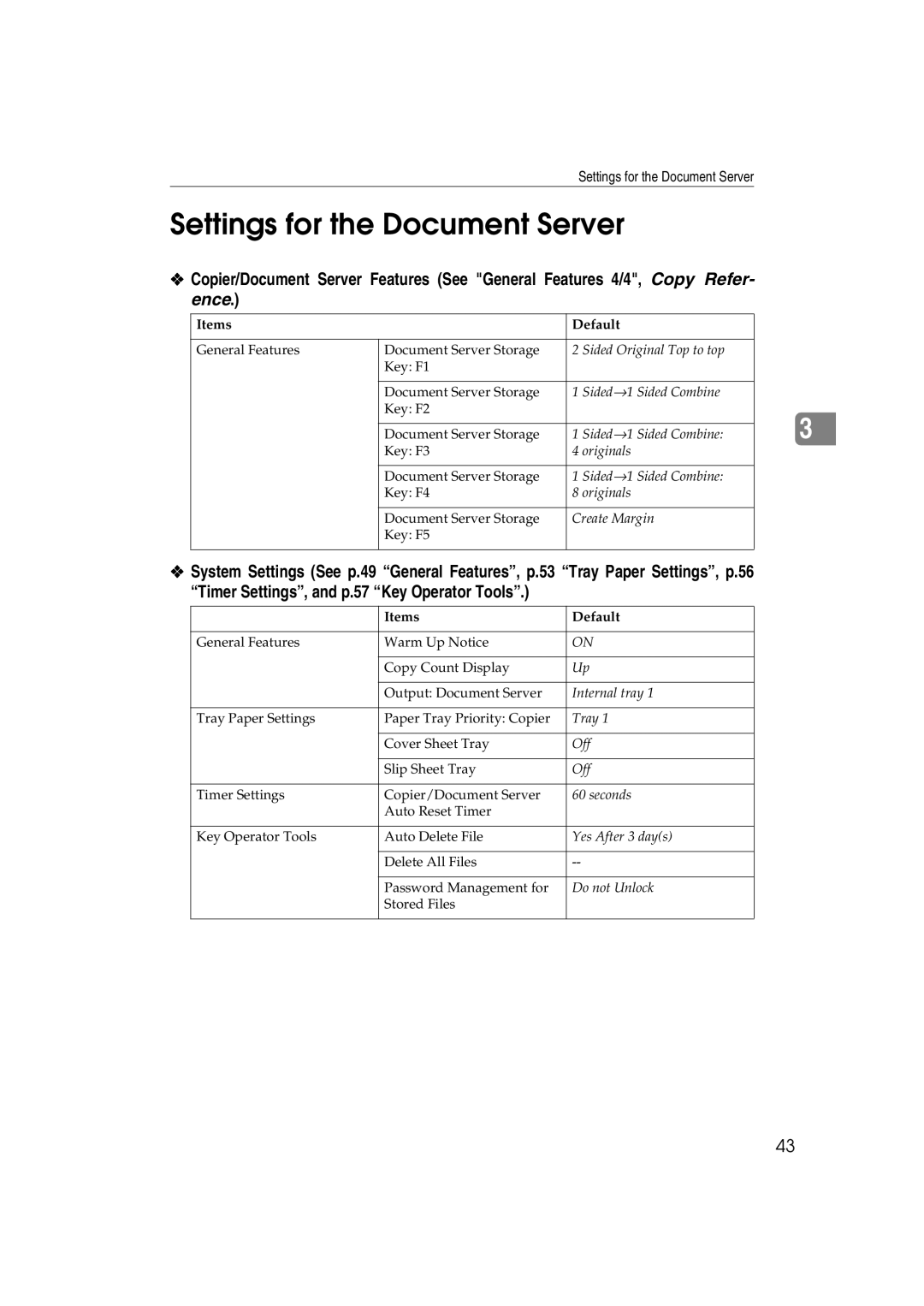 Ricoh DSm627, LD127, LD122, DSm622 specifications Settings for the Document Server, Items Default 