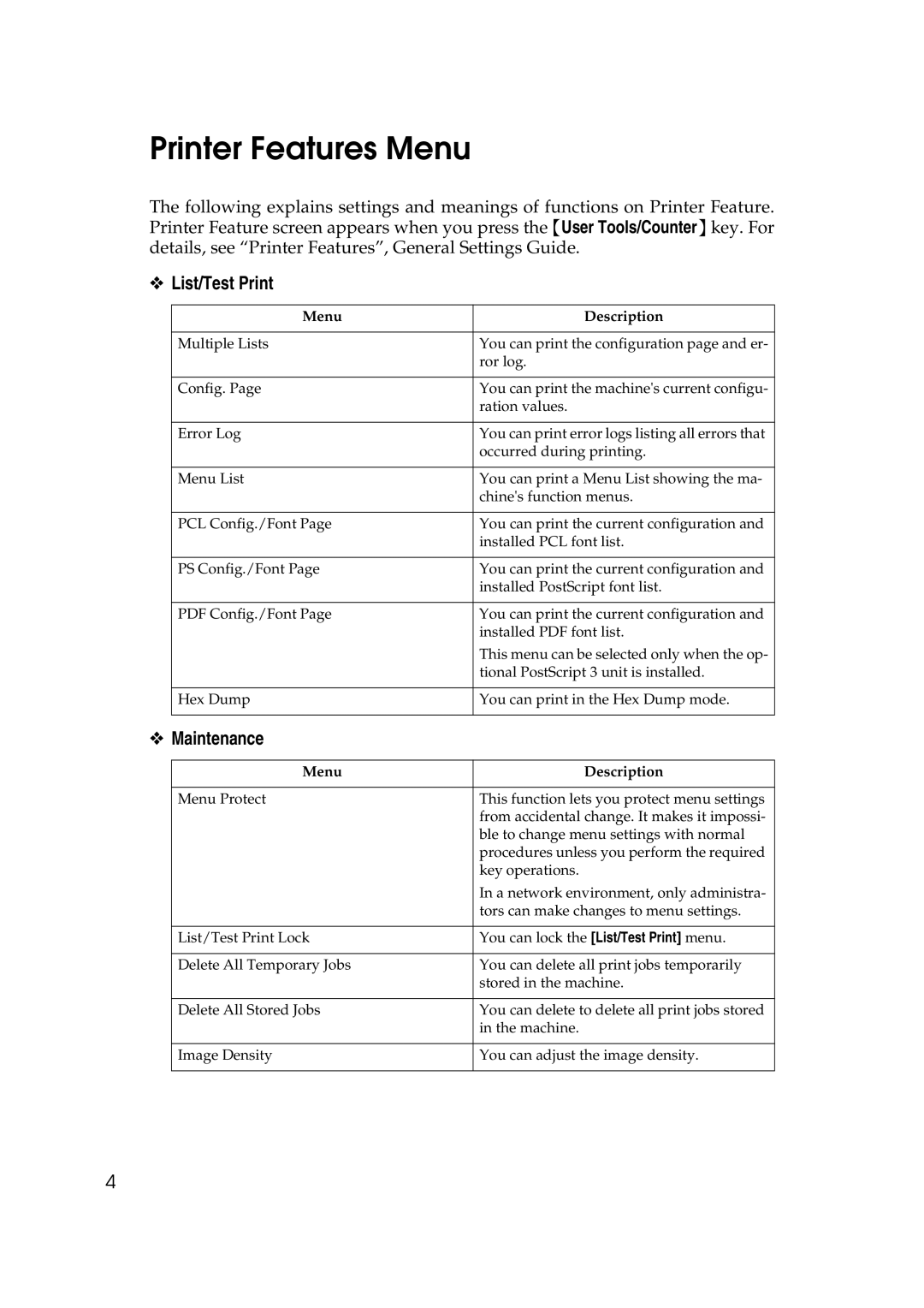 Ricoh LD215c, GS 106, SGC 1506 appendix Printer Features Menu, List/Test Print, Maintenance 