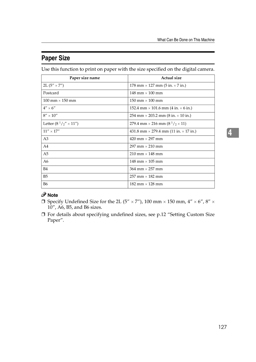 Ricoh LD215c, GS 106, SGC 1506 appendix Paper Size, 127 