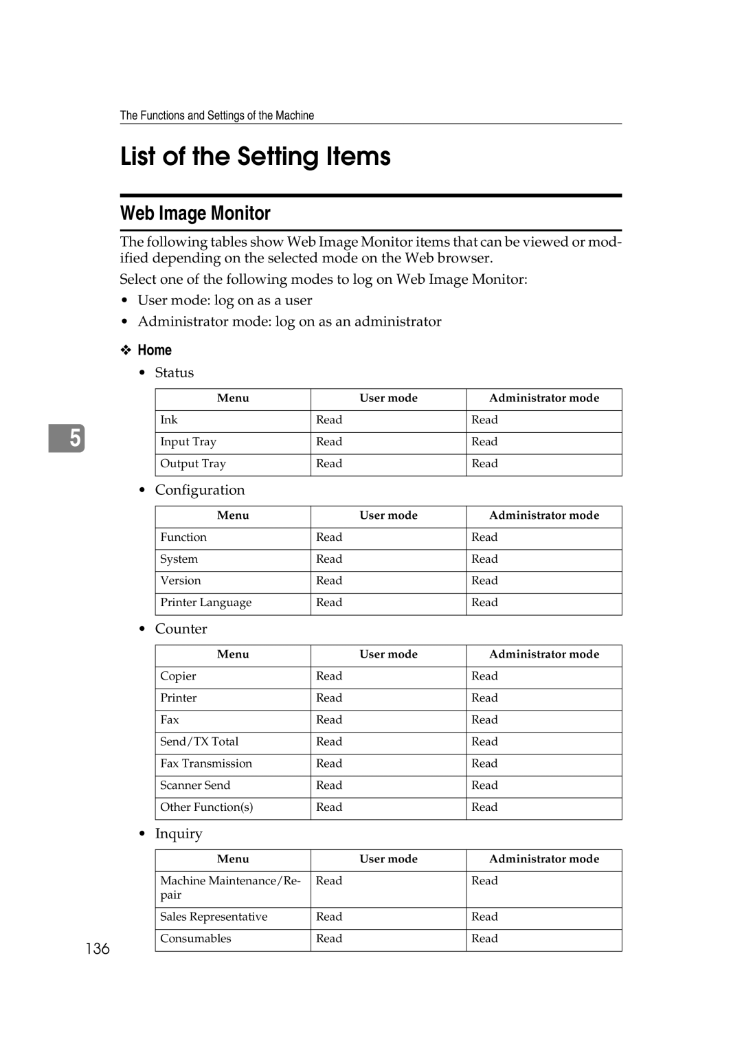 Ricoh LD215c, GS 106, SGC 1506 appendix List of the Setting Items, Web Image Monitor, Home, 136 