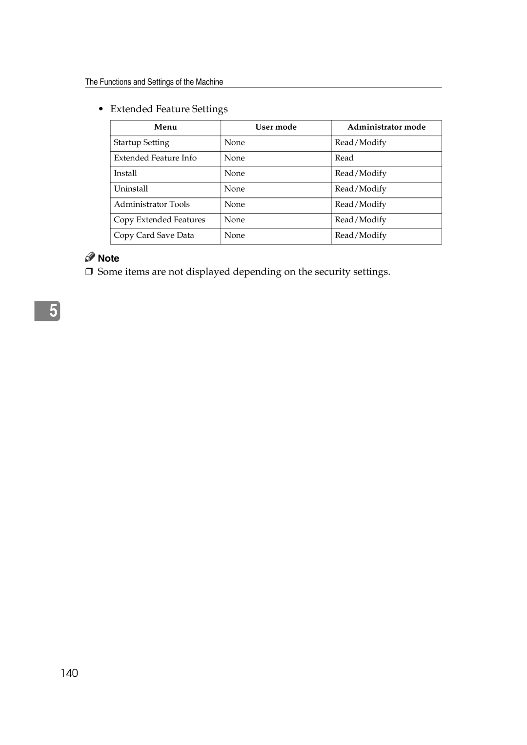 Ricoh GS 106, LD215c, SGC 1506 appendix 140, Extended Feature Settings 