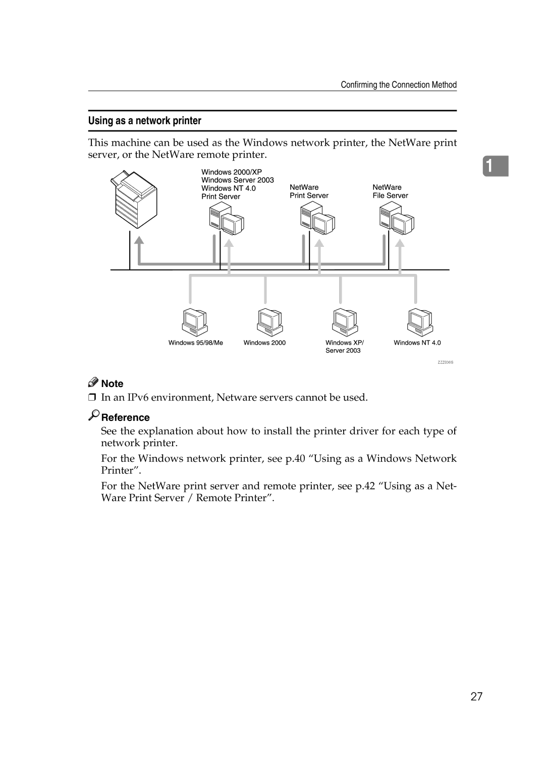 Ricoh SGC 1506, LD215c, GS 106 appendix Using as a network printer 