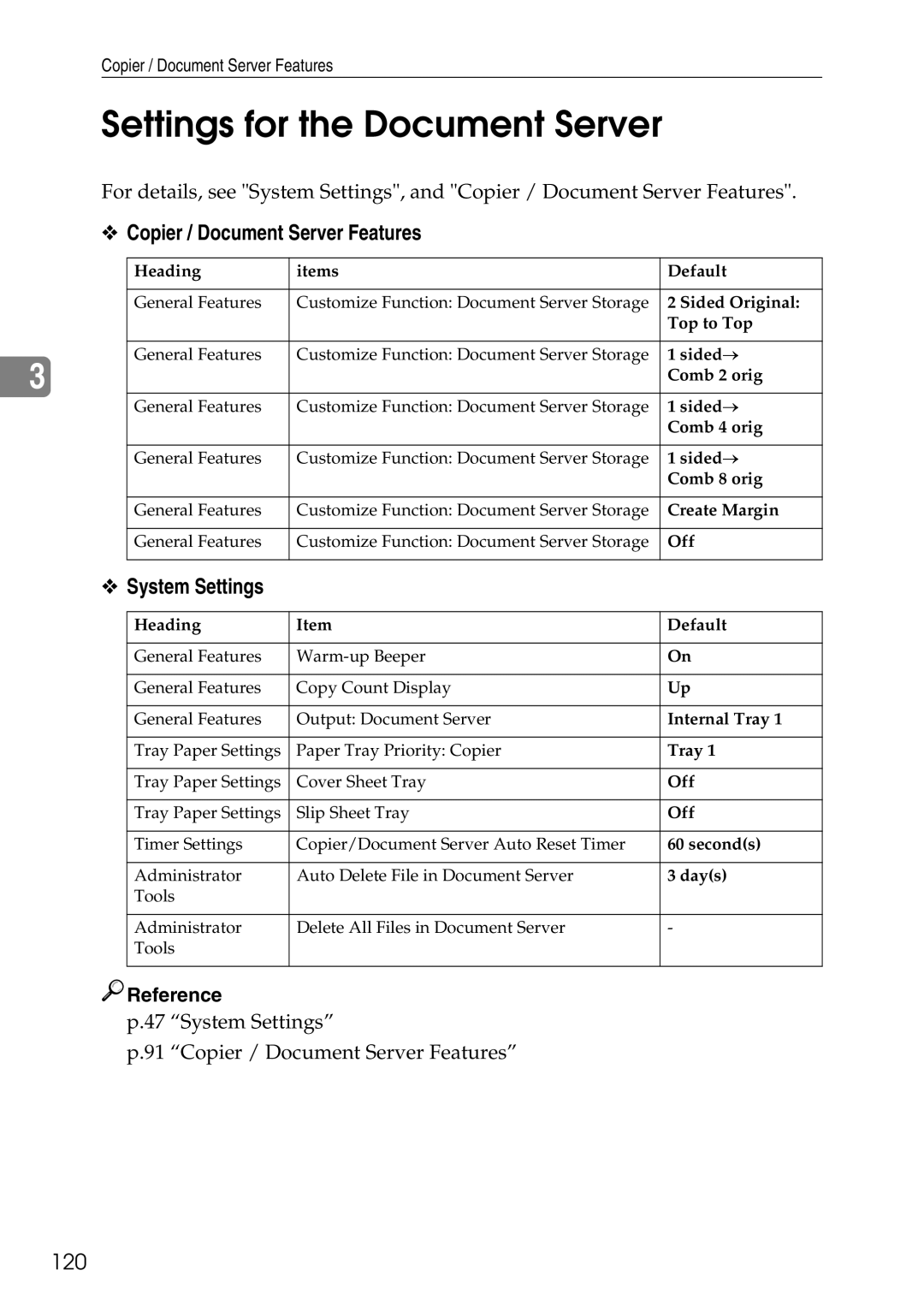 Ricoh LD435c Settings for the Document Server, Copier / Document Server Features, 120, System Settings 