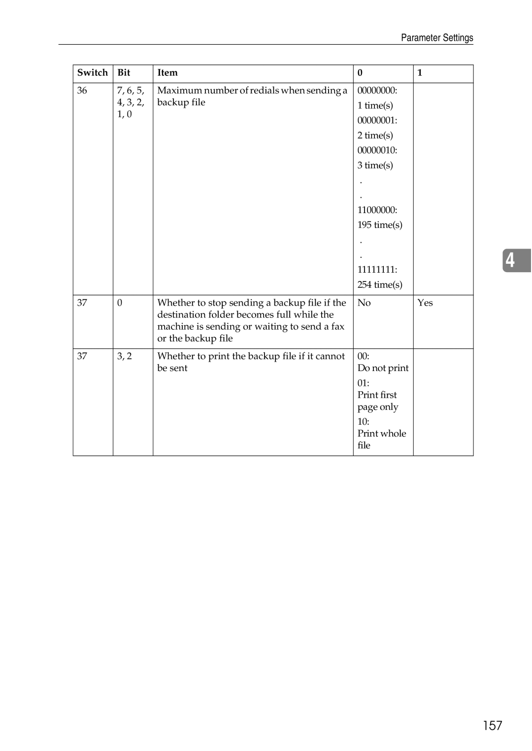 Ricoh LD435c operating instructions 157 