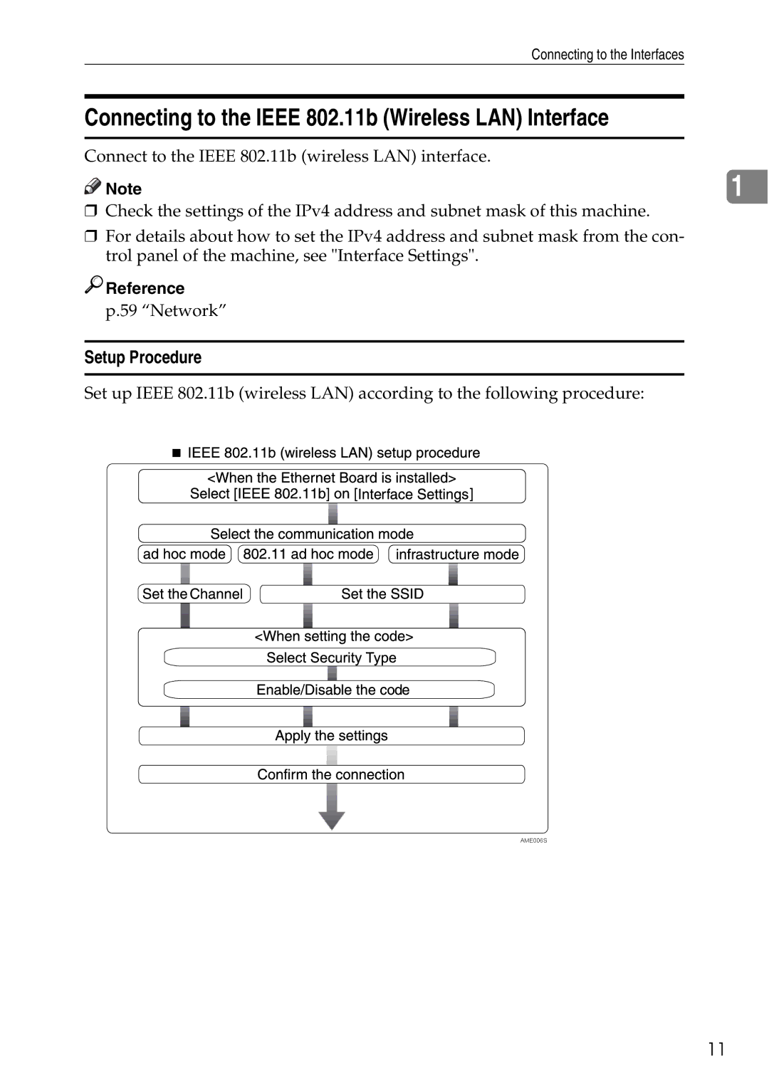 Ricoh LD435c operating instructions Connecting to the Ieee 802.11b Wireless LAN Interface, Setup Procedure 