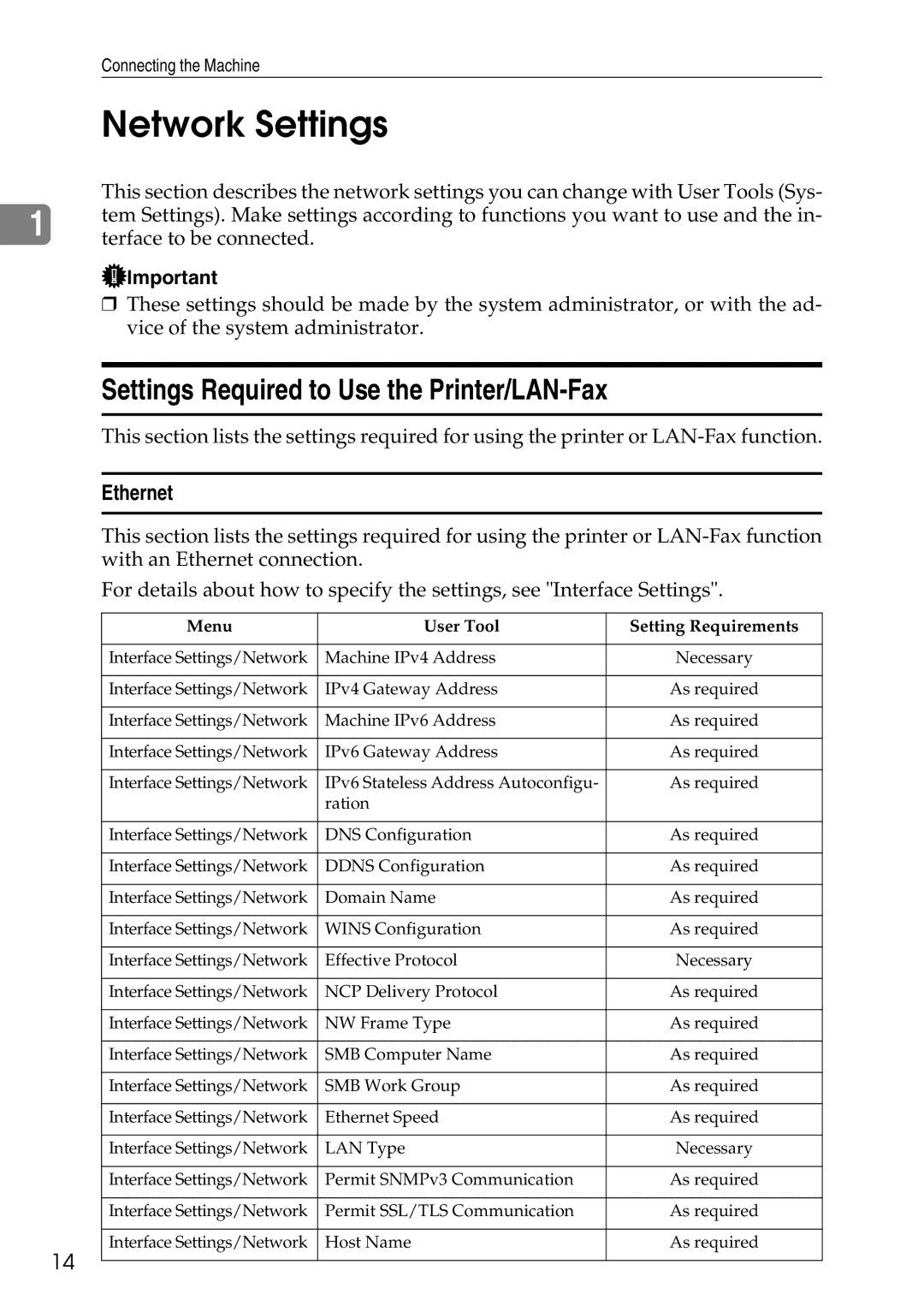 Ricoh LD435c operating instructions Network Settings, Settings Required to Use the Printer/LAN-Fax, Ethernet 