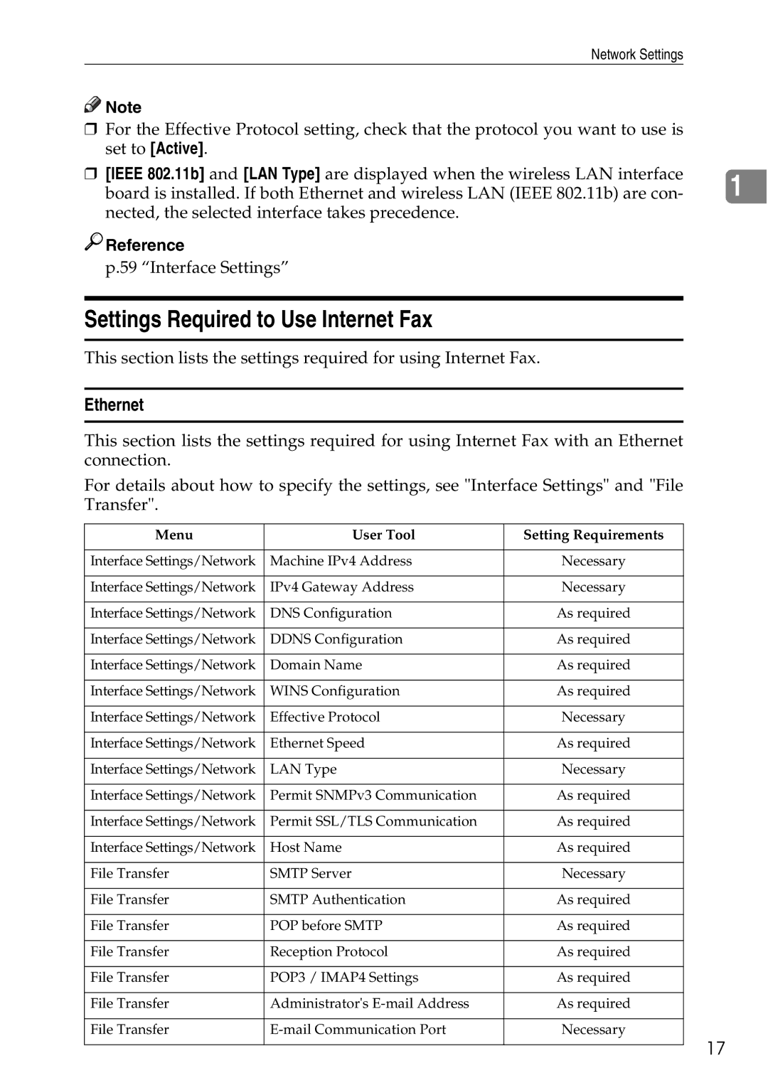 Ricoh LD435c operating instructions Settings Required to Use Internet Fax, Ethernet 