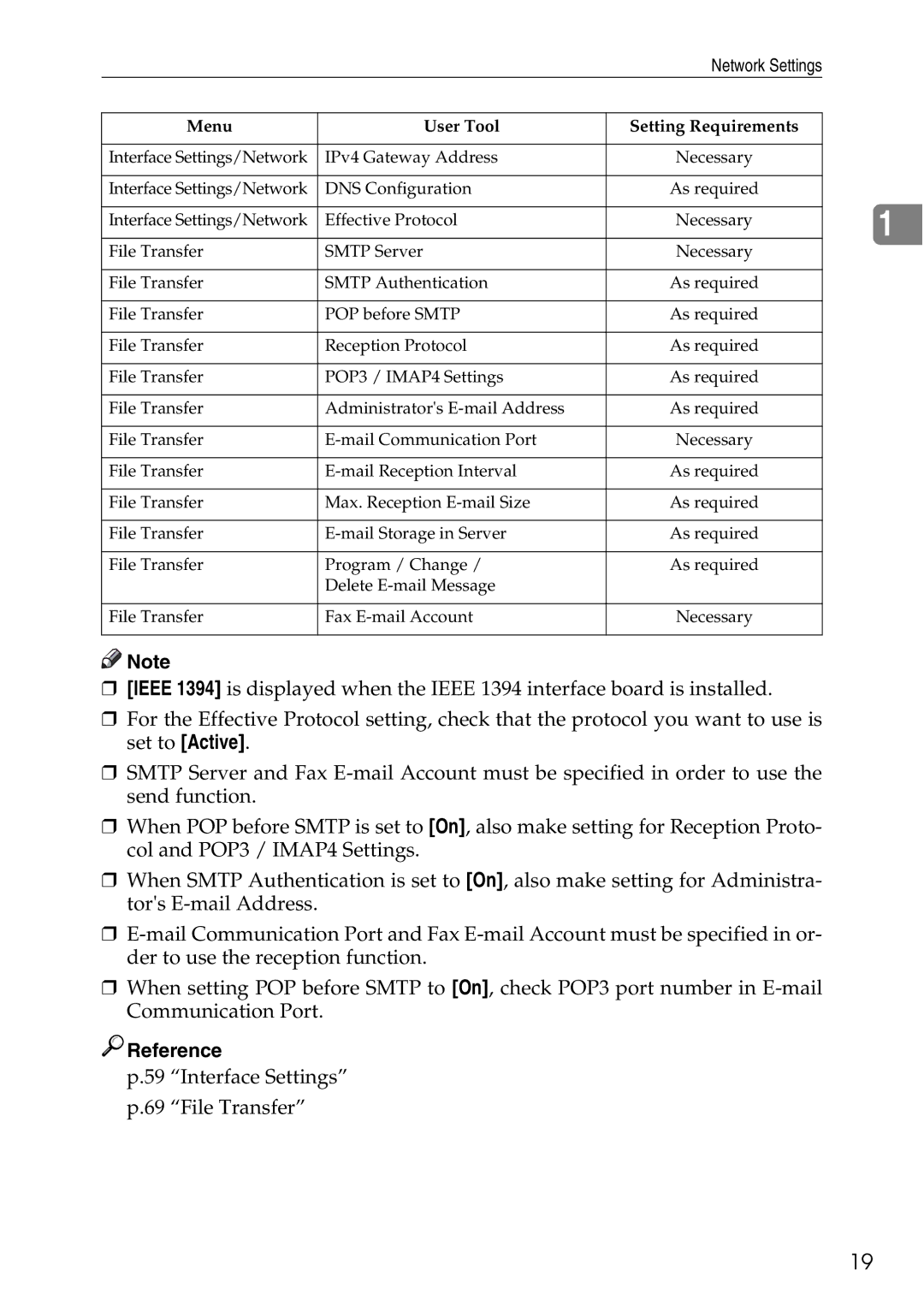 Ricoh LD435c operating instructions Network Settings 