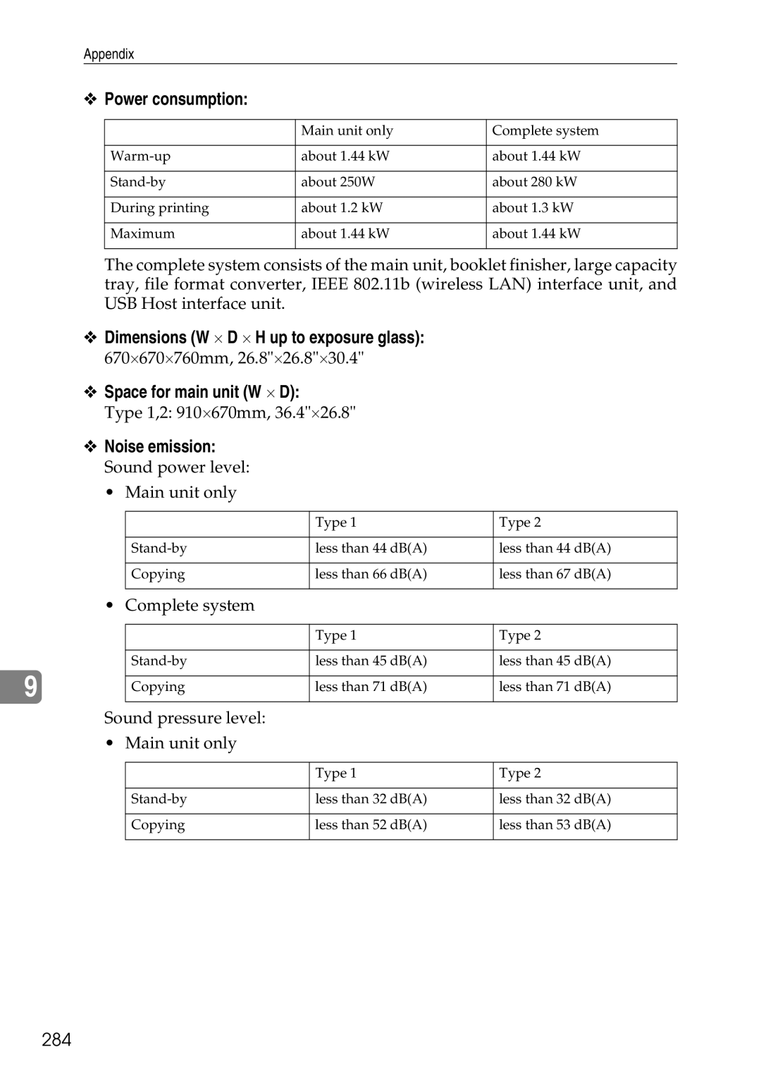 Ricoh LD435c Power consumption, Dimensions W ⋅ D ⋅ H up to exposure glass, Space for main unit W ⋅ D, Noise emission, 284 