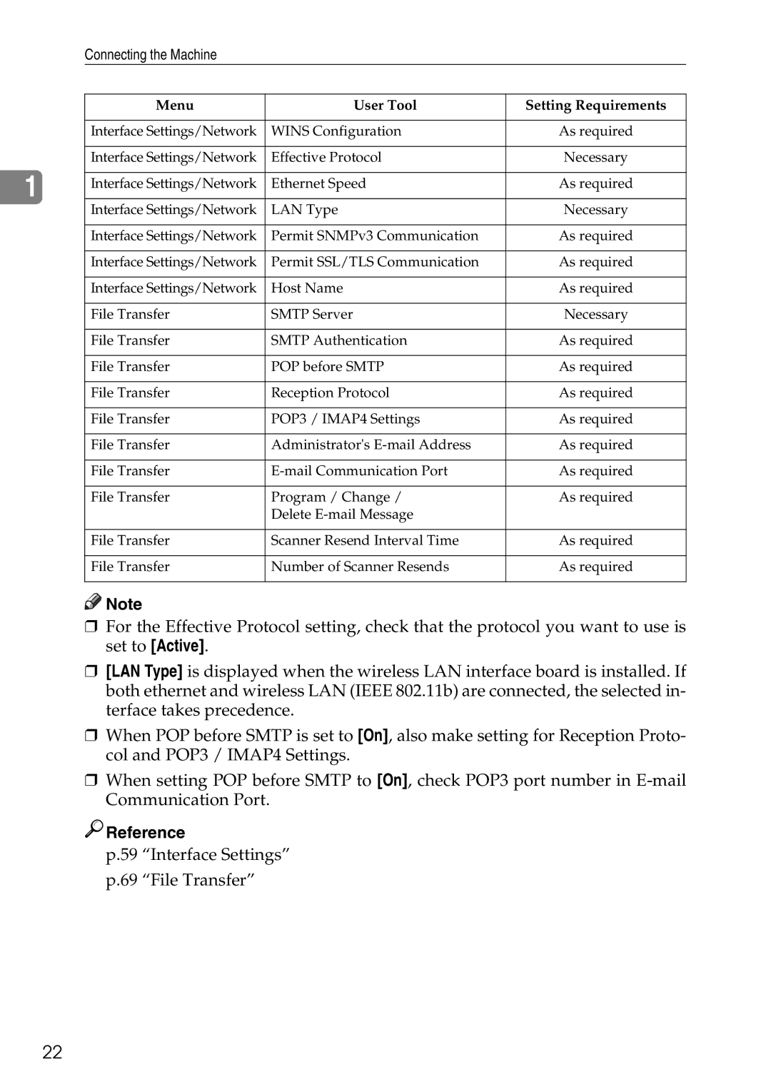 Ricoh LD435c operating instructions Reference 