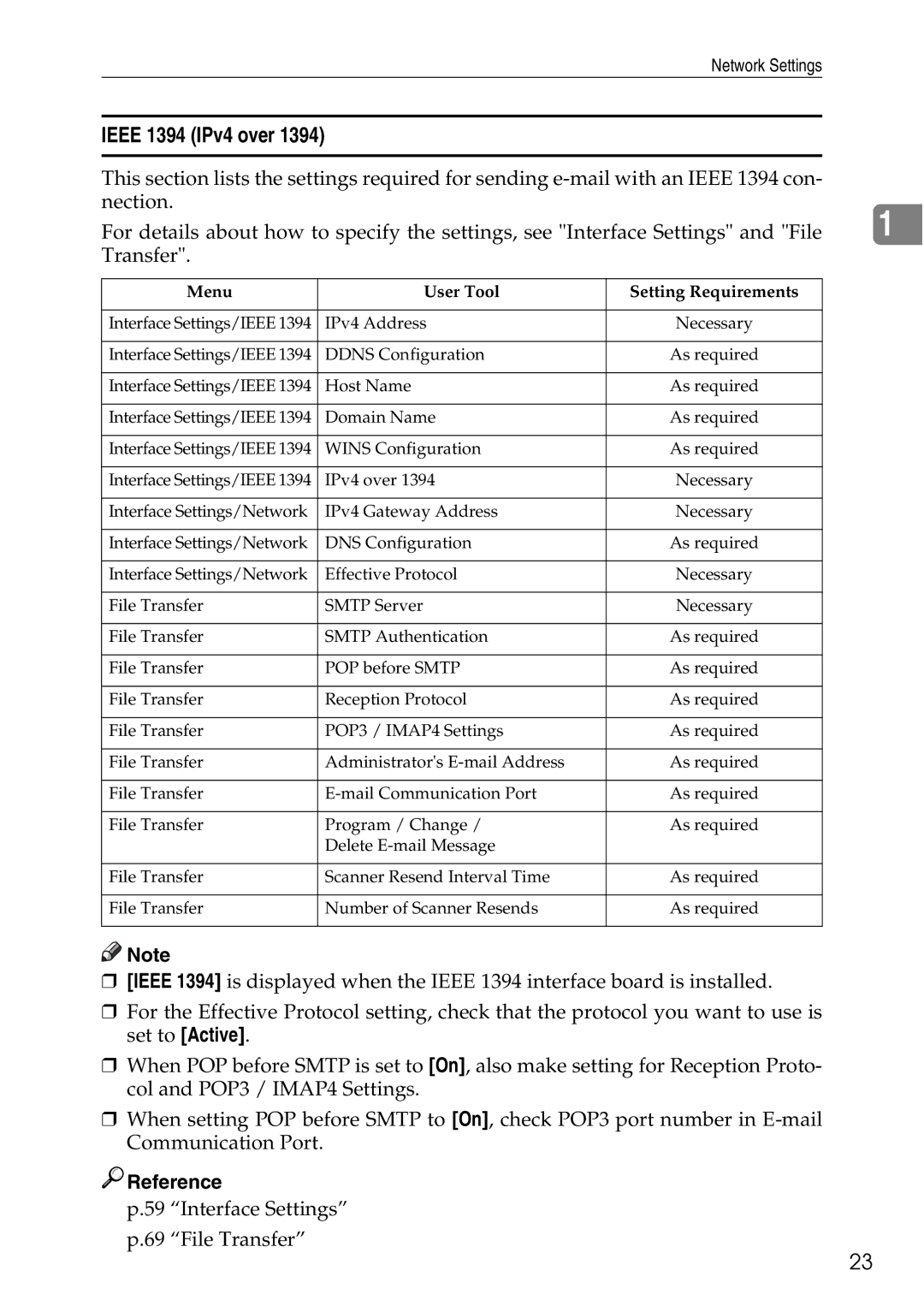 Ricoh LD435c operating instructions Ieee 1394 IPv4 over 