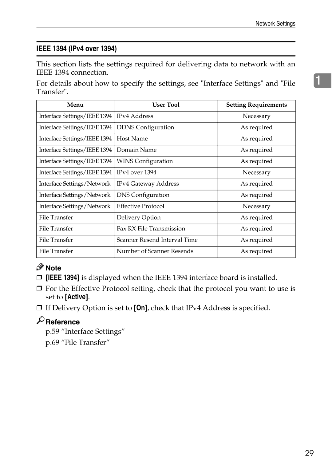 Ricoh LD435c operating instructions Ieee 1394 IPv4 over 