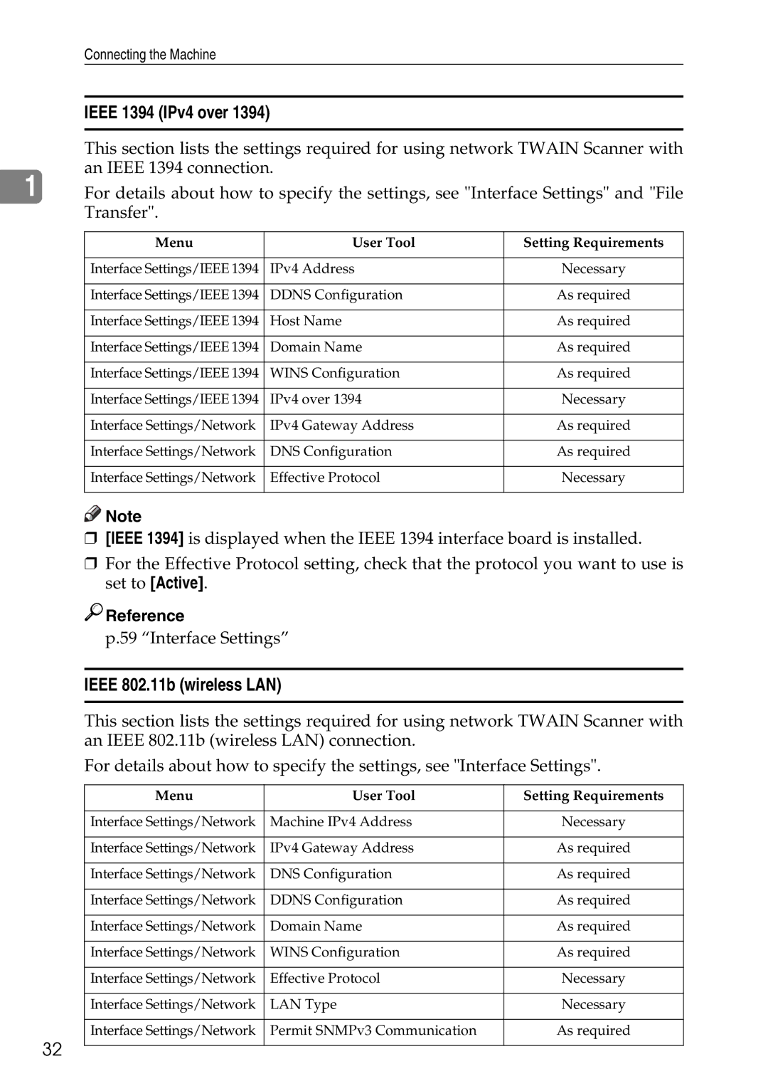 Ricoh LD435c operating instructions Ieee 1394 IPv4 over 