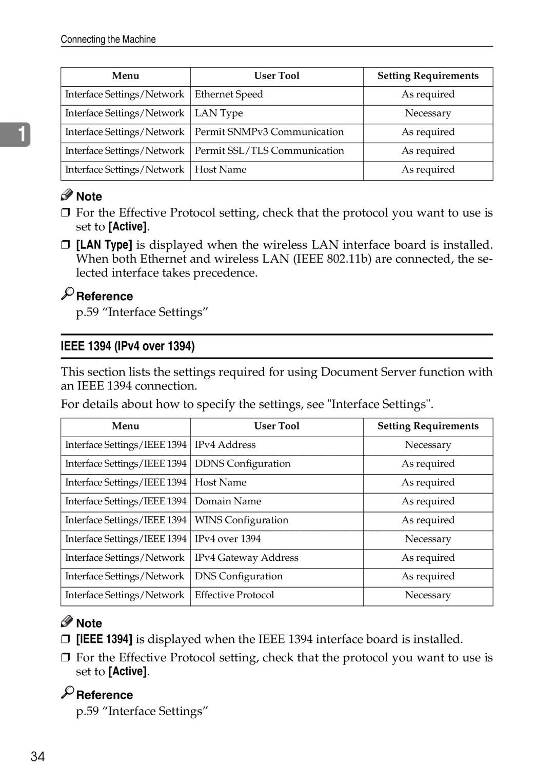 Ricoh LD435c operating instructions Ieee 1394 IPv4 over 