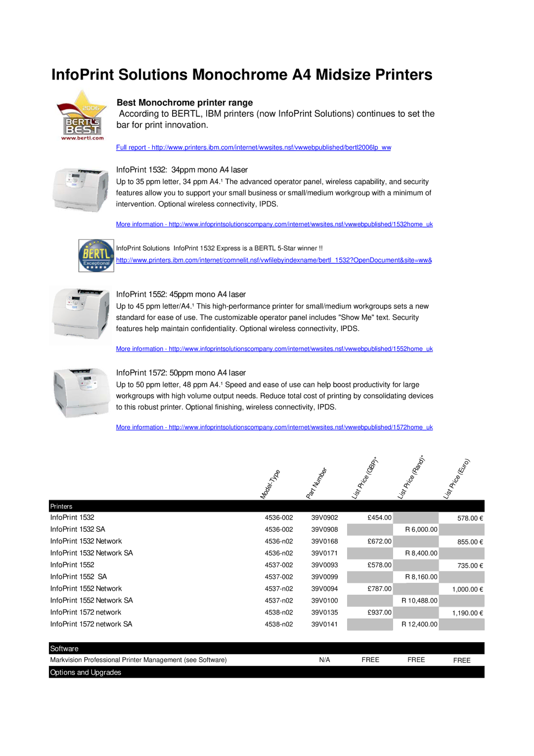 Ricoh M40 manual Best Monochrome printer range, InfoPrint 1532 34ppm mono A4 laser, InfoPrint 1552 45ppm mono A4 laser 