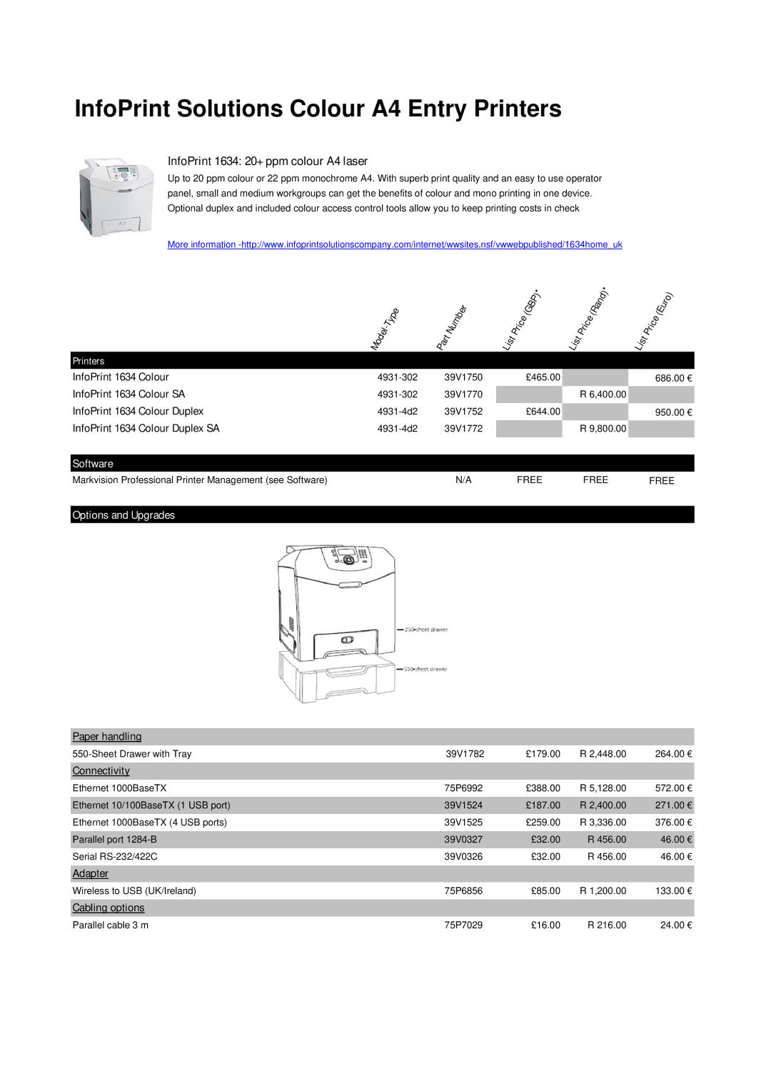 Ricoh M40 manual InfoPrint Solutions Colour A4 Entry Printers, InfoPrint 1634 20+ ppm colour A4 laser 