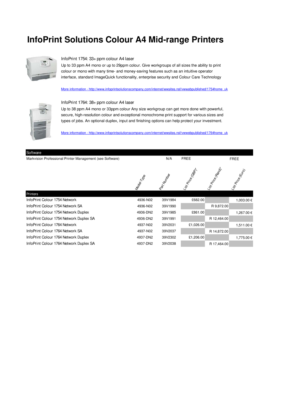 Ricoh M40 manual InfoPrint Solutions Colour A4 Mid-range Printers, InfoPrint 1754 33+ ppm colour A4 laser 