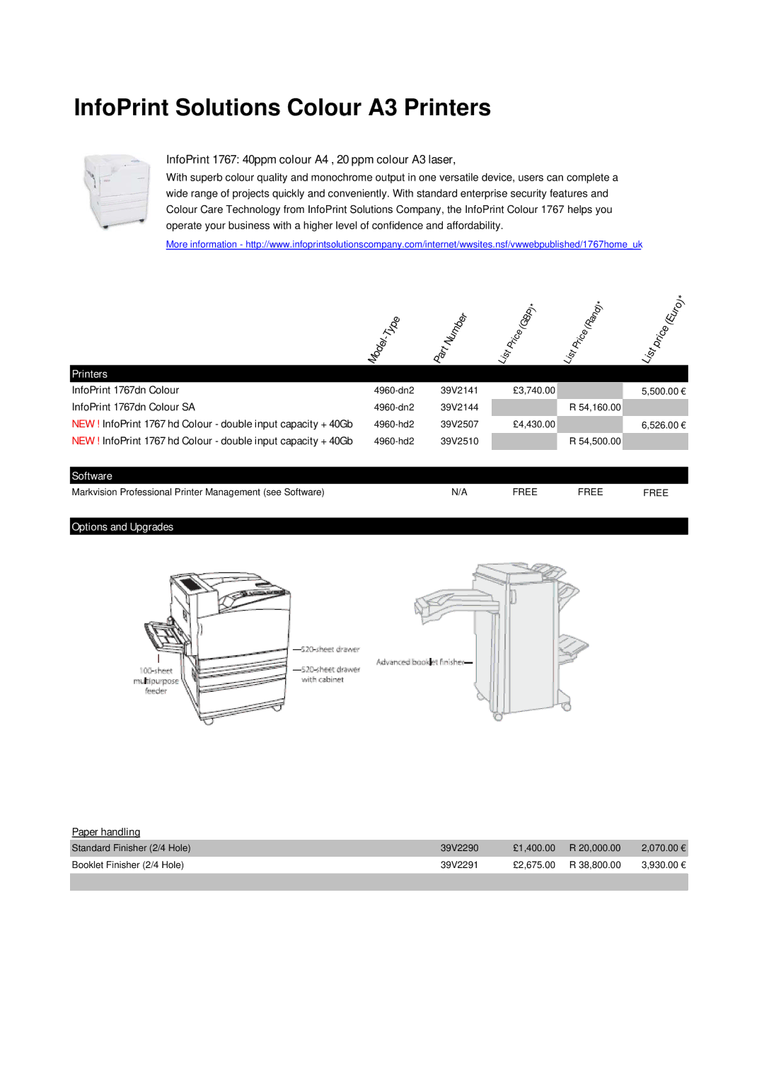 Ricoh M40 manual InfoPrint Solutions Colour A3 Printers, InfoPrint 1767 40ppm colour A4 , 20 ppm colour A3 laser 