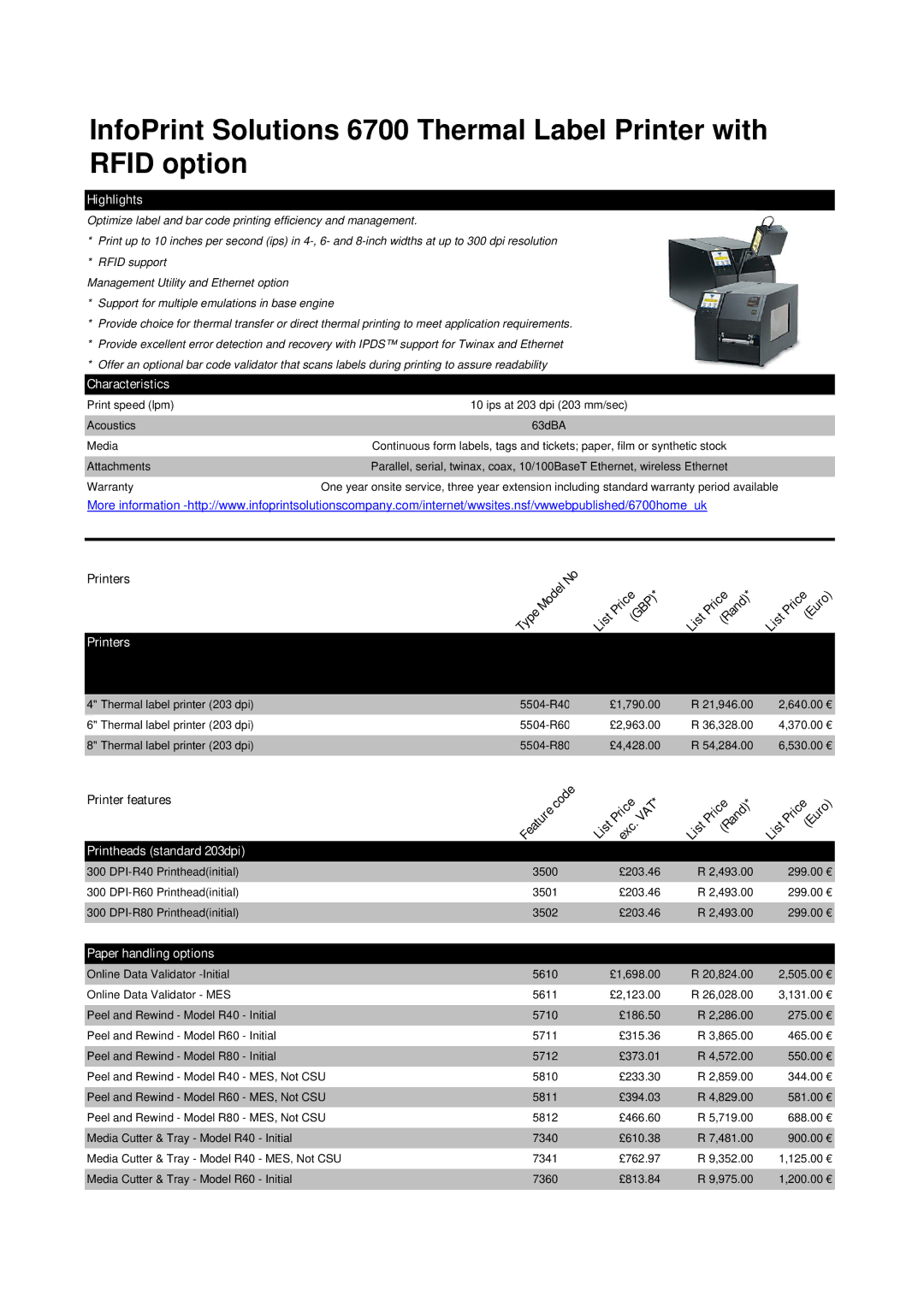 Ricoh M40 manual Eature Cod Price.VAT PriceEuro Ist Rand 