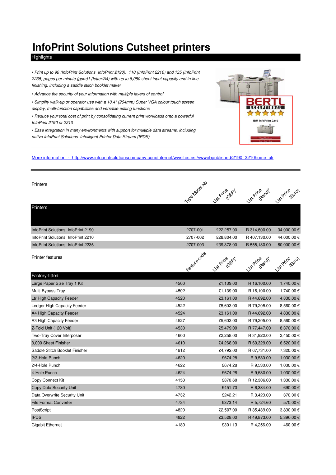 Ricoh M40 manual InfoPrint Solutions Cutsheet printers, Factory-fitted 