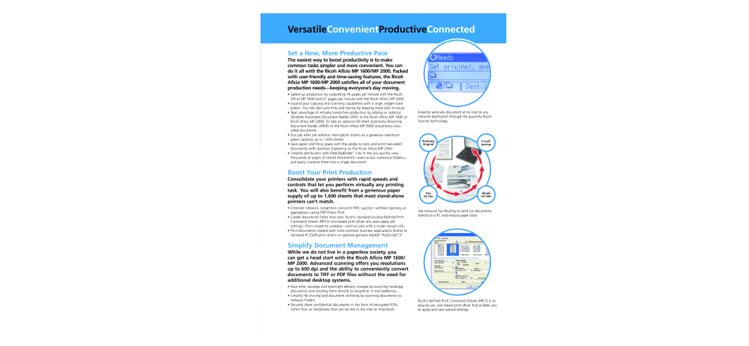 Ricoh MP 1600/MP 2000 VersatileConvenientProductiveConnected, Set a New, More Productive Pace, Boost Your Print Production 