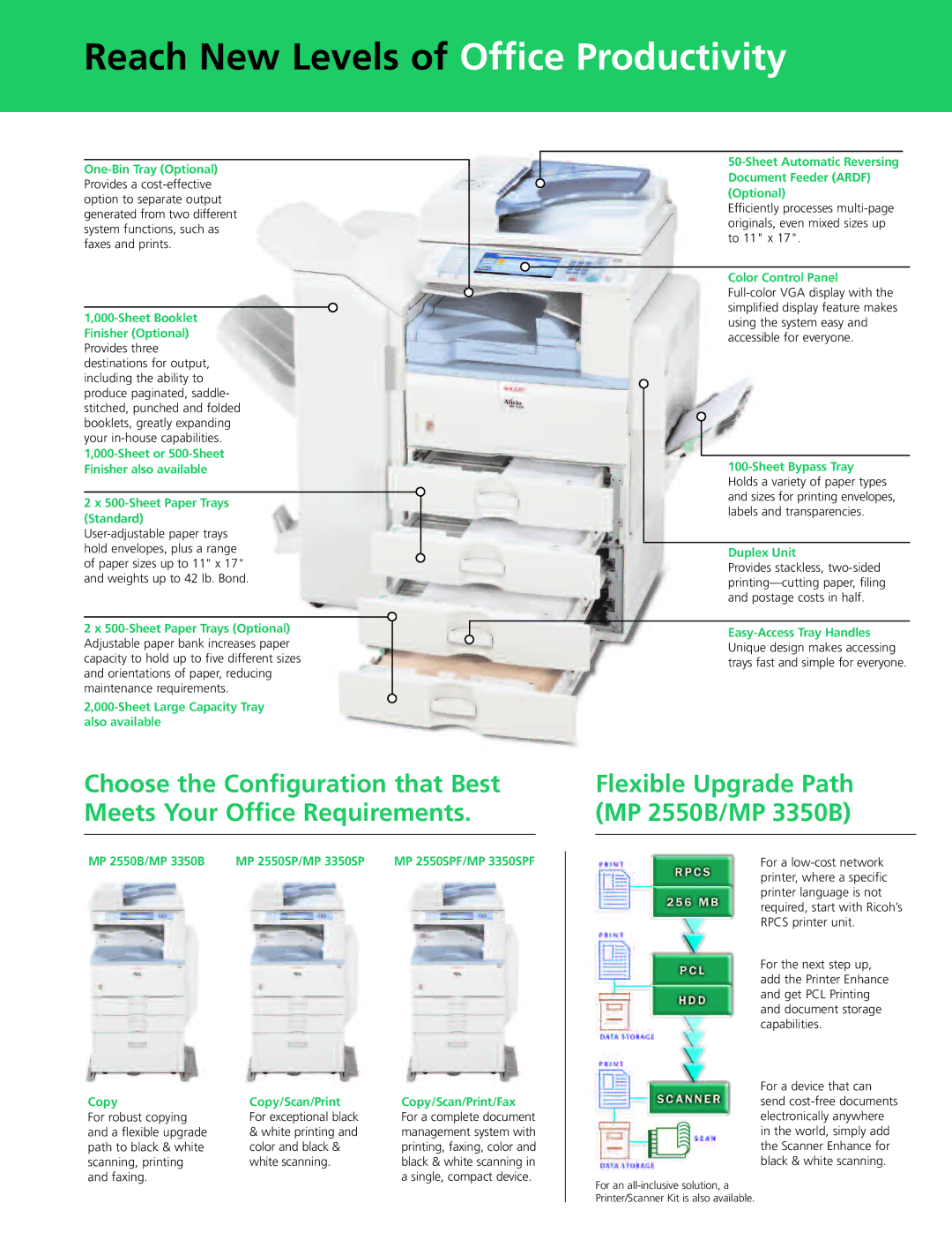 Ricoh manual Reach New Levels of Office Productivity, Flexible Upgrade Path MP 2550B/MP 3350B, Duplex Unit 