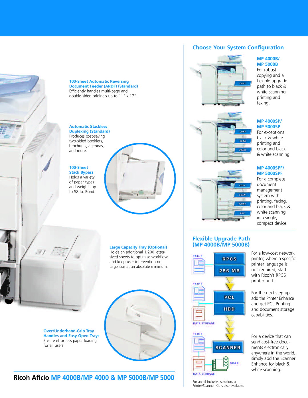 Ricoh MP 5000B, MP 4000B Sheet Automatic Reversing Document Feeder Ardf Standard, Automatic Stackless Duplexing Standard 