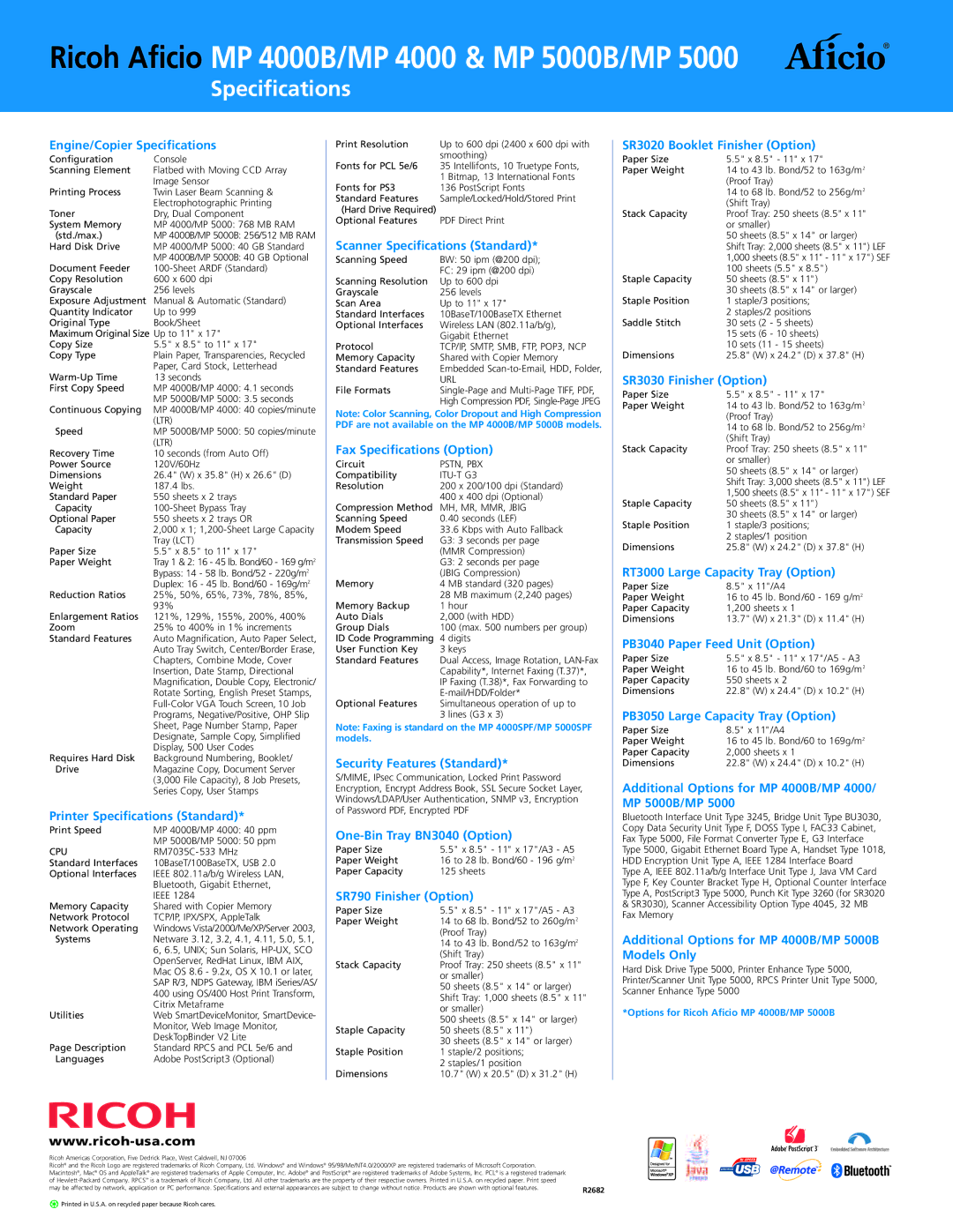 Ricoh MP 4000B, MP 5000 Engine/Copier Specifications, Printer Specifications Standard, Scanner Specifications Standard 
