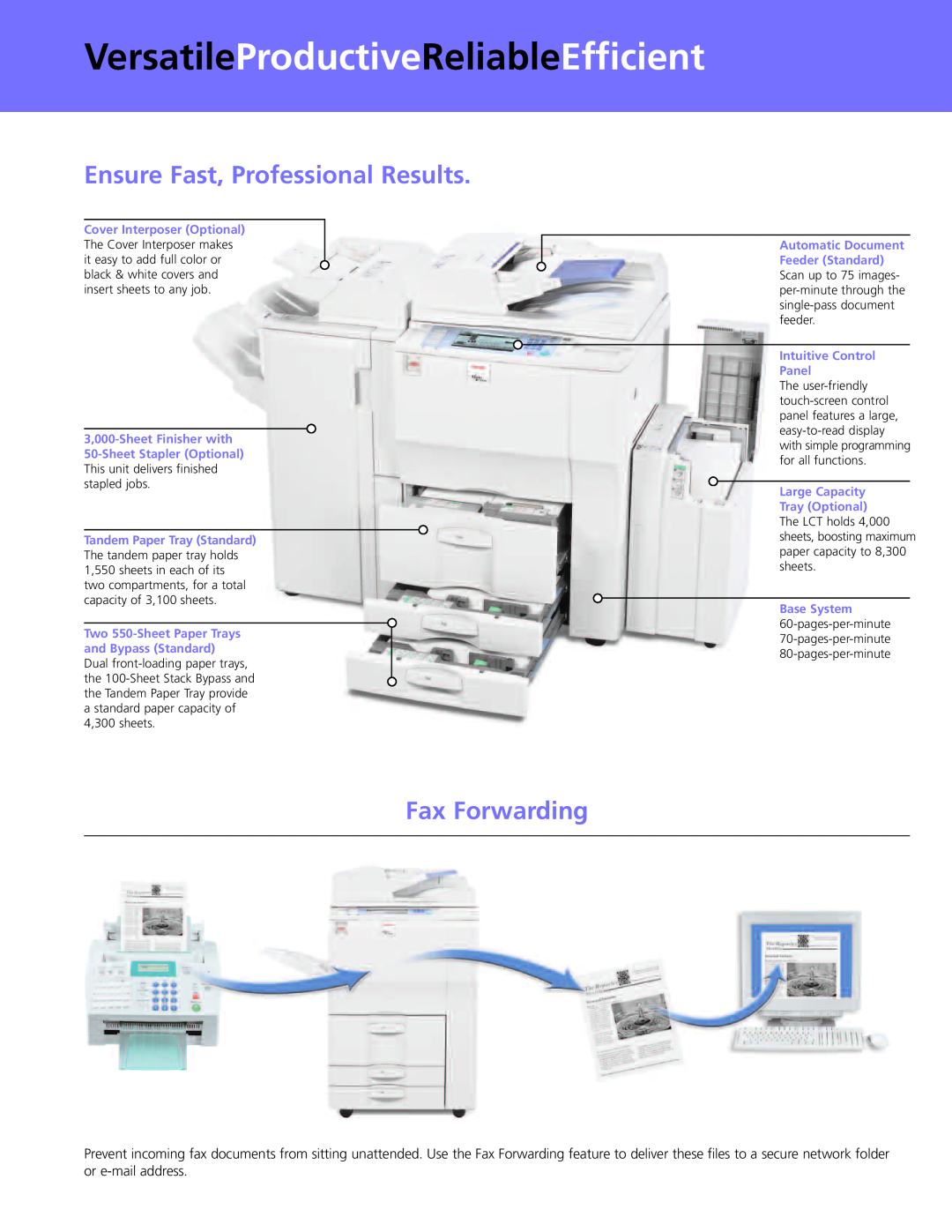 Ricoh MP 7000, MP 8000 manual VersatileProductiveReliableEfficient, Ensure Fast, Professional Results, Fax Forwarding 