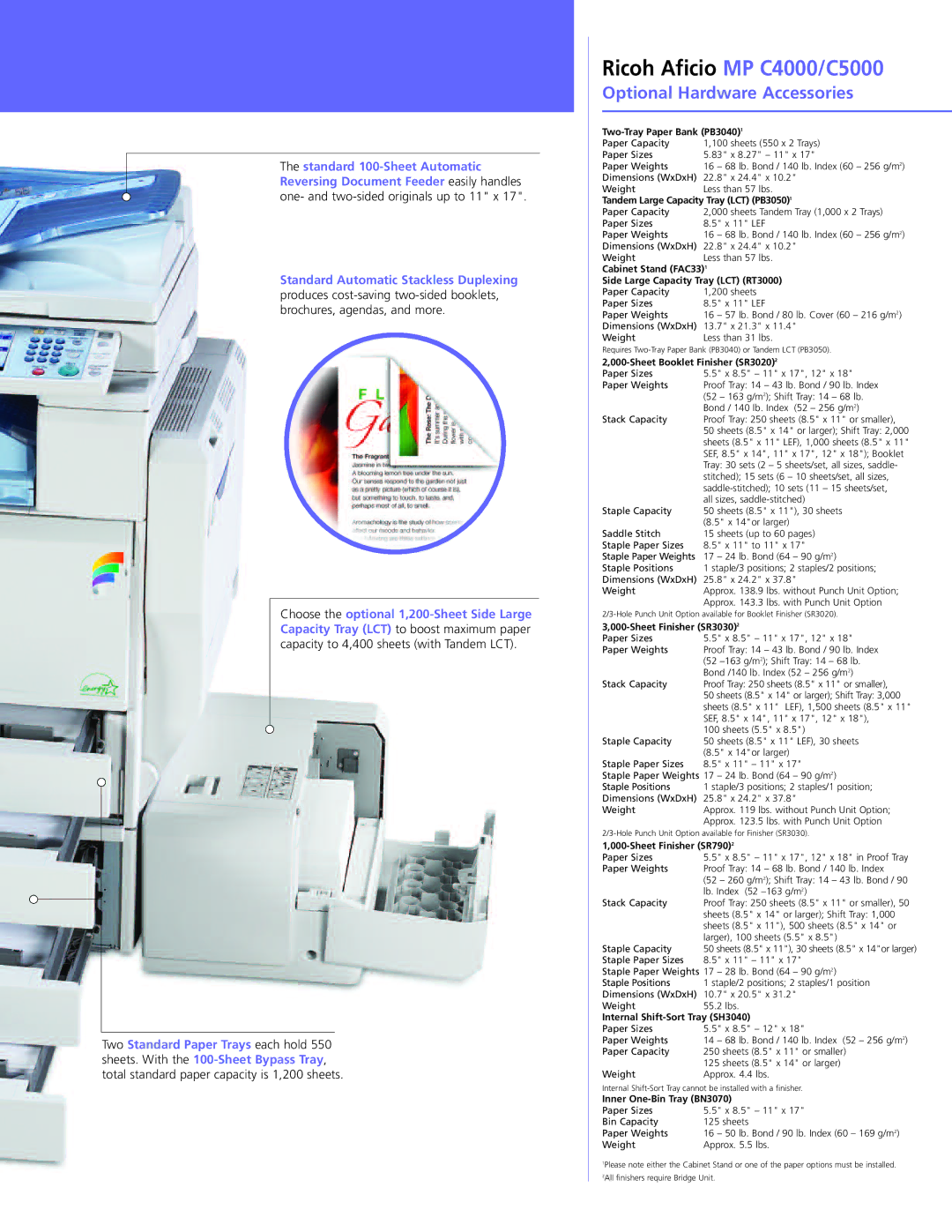 Ricoh MP C5000 manual Ricoh Aficio MP C4000/C5000, Standard Automatic Stackless Duplexing 