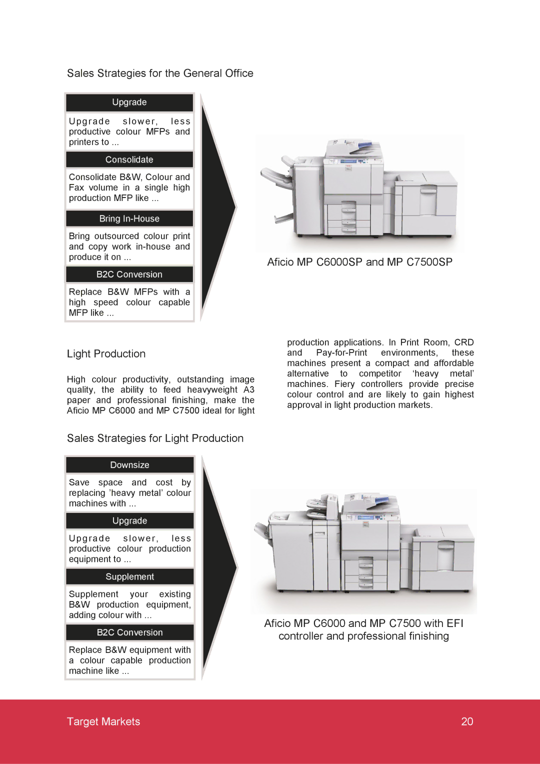 Ricoh manual Sales Strategies for the General Office, Light Production, Aficio MP C6000SP and MP C7500SP 