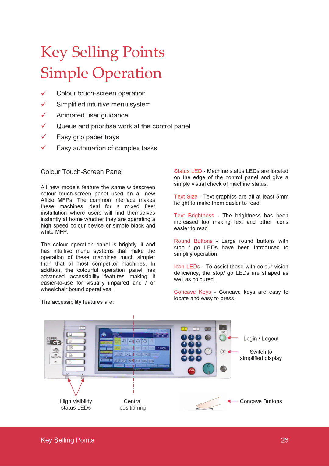 Ricoh MP C6000, MP C7500 manual Key Selling Points Simple Operation 