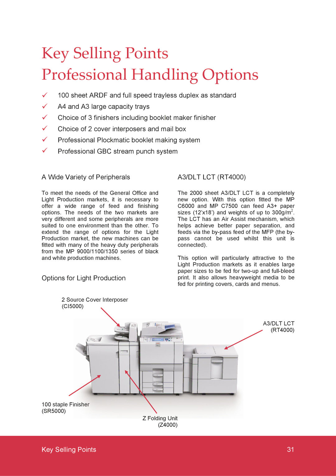 Ricoh MP C7500, MP C6000 Key Selling Points Professional Handling Options, Options for Light Production, A3/DLT LCT RT4000 