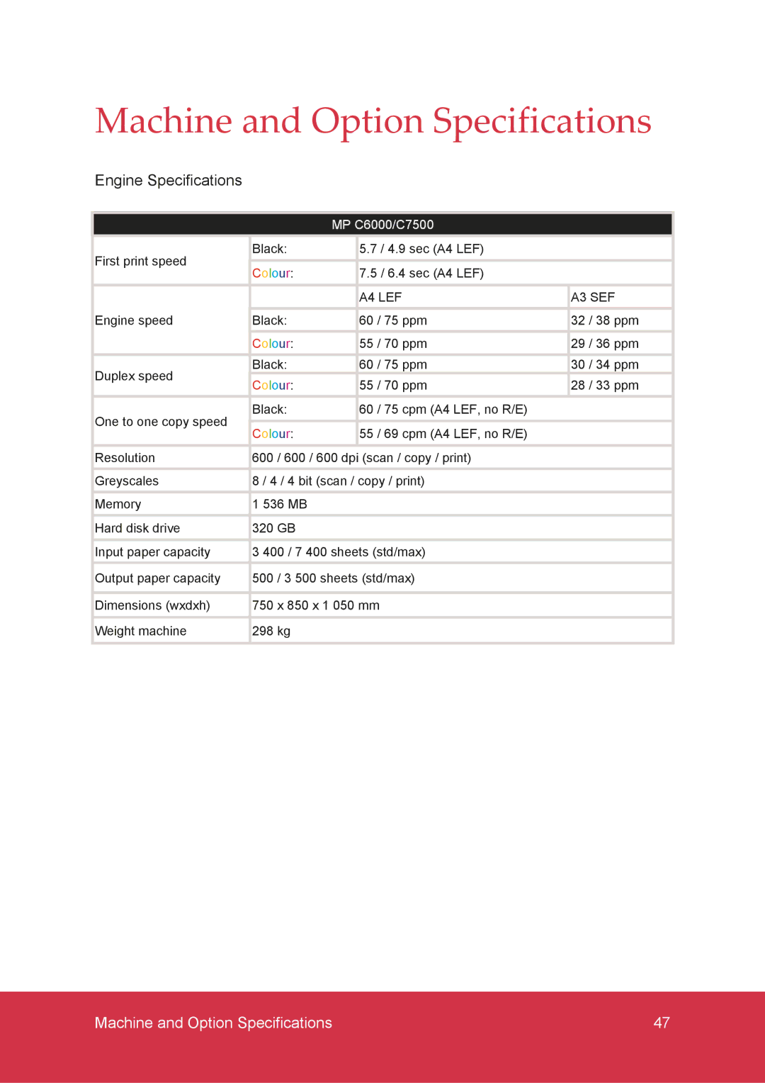 Ricoh MP C7500, MP C6000 manual Machine and Option Specifications, Engine Specifications 