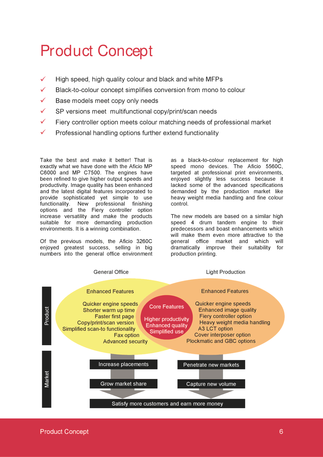 Ricoh MP C6000, MP C7500 manual Product Concept 