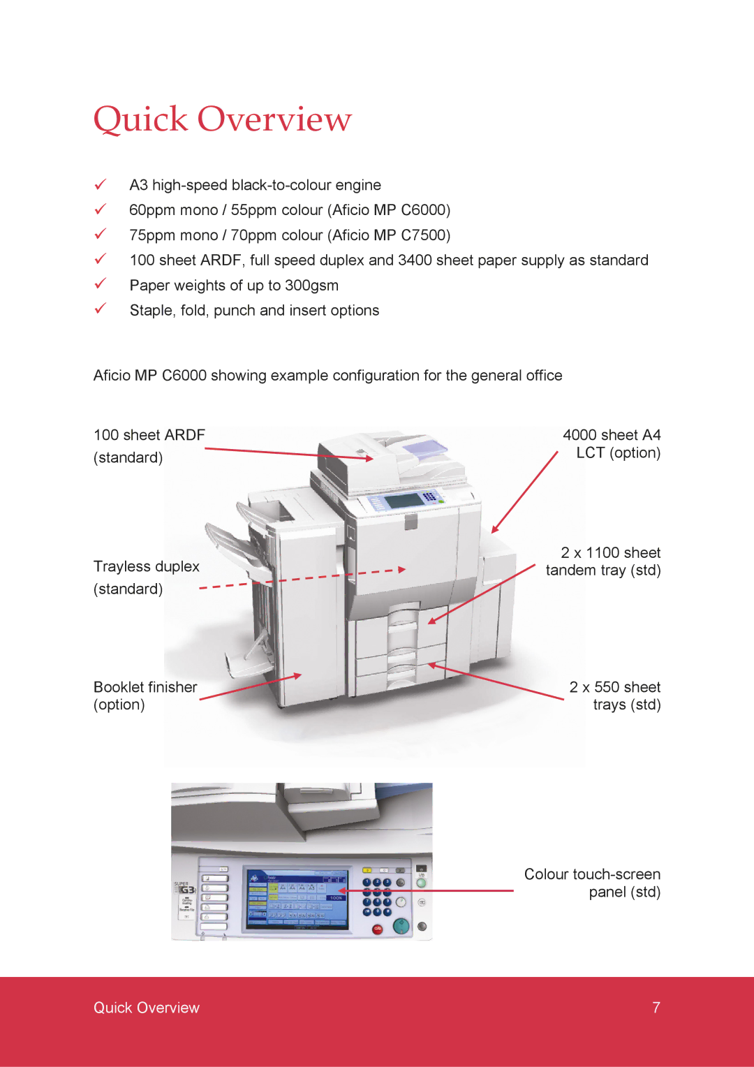 Ricoh MP C7500, MP C6000 manual Quick Overview 