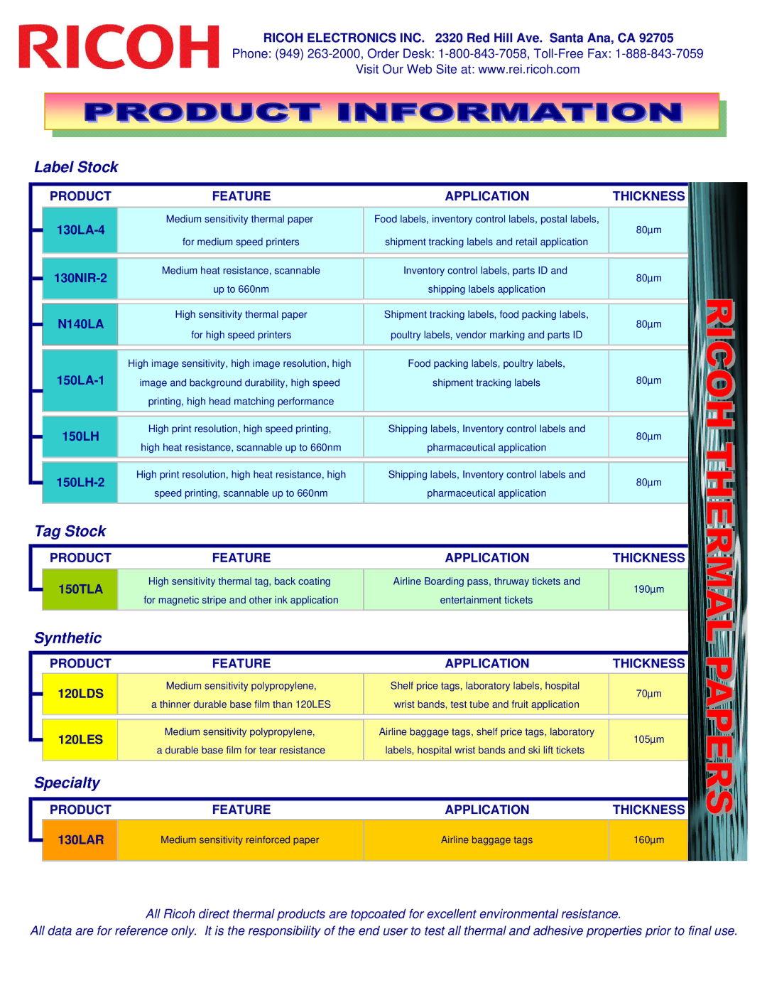 Ricoh 150TLA, N140LA, 150LH, 130LA-4, 130LAR, 150LA-1, 120LDS, 130NIR-2 manual Label Stock, Tag Stock, Synthetic, Specialty 