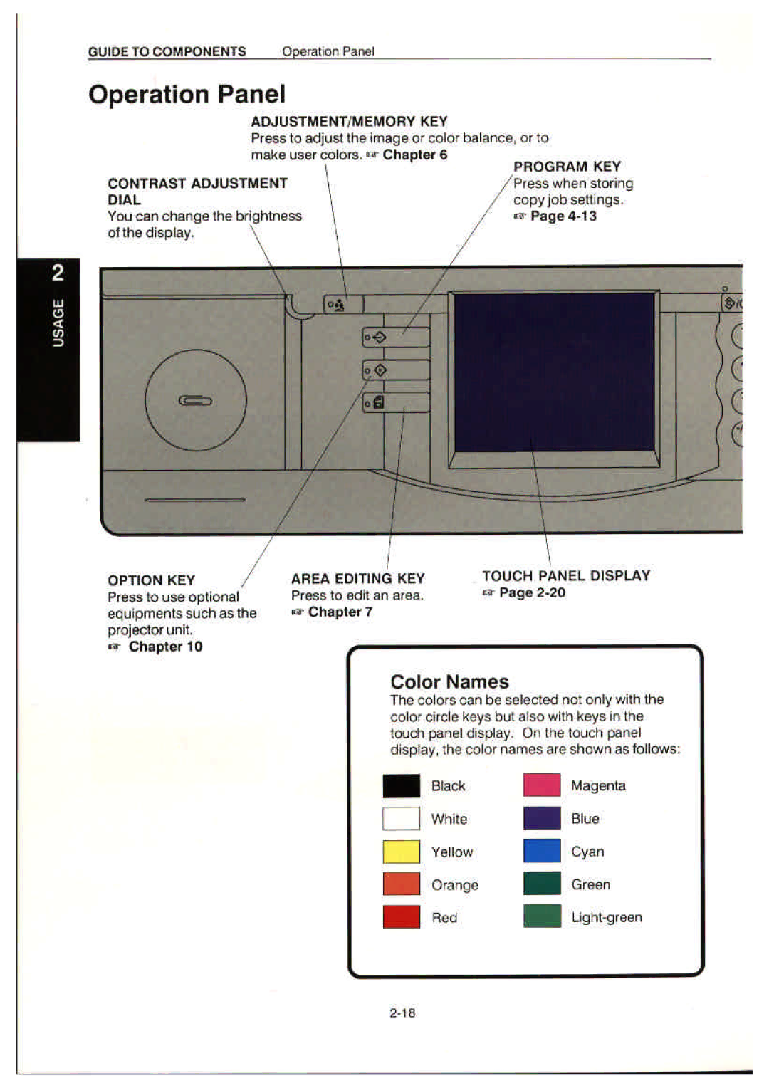 Ricoh NC5006 manual 