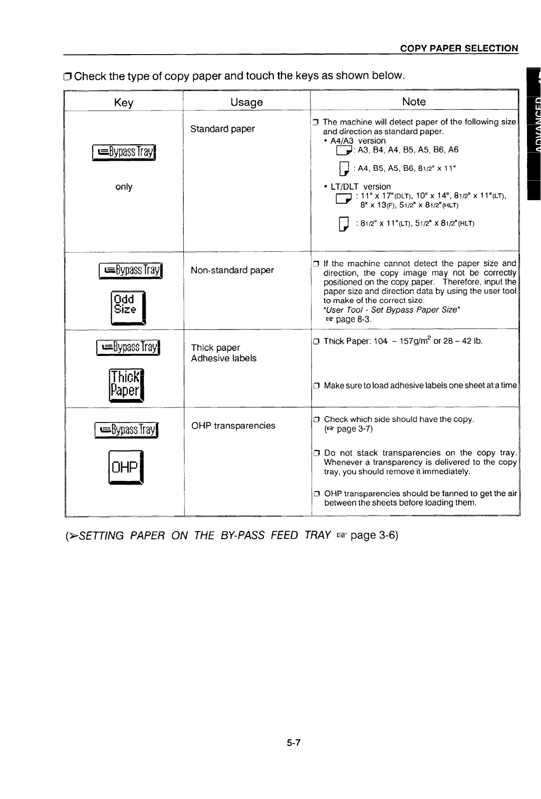 Ricoh NC5006 manual Dhp, Standard paper 