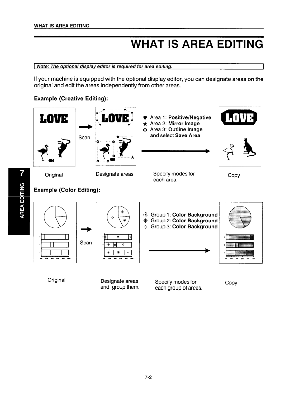 Ricoh NC5006 manual What is Area Editing 