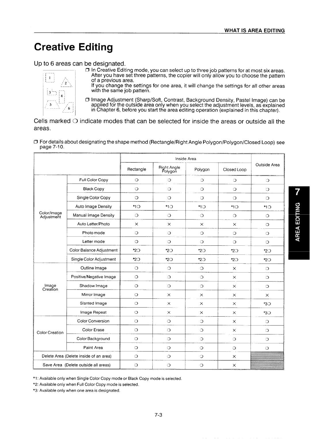 Ricoh NC5006 manual Creative Editing, Up to 6 areas can be designated 