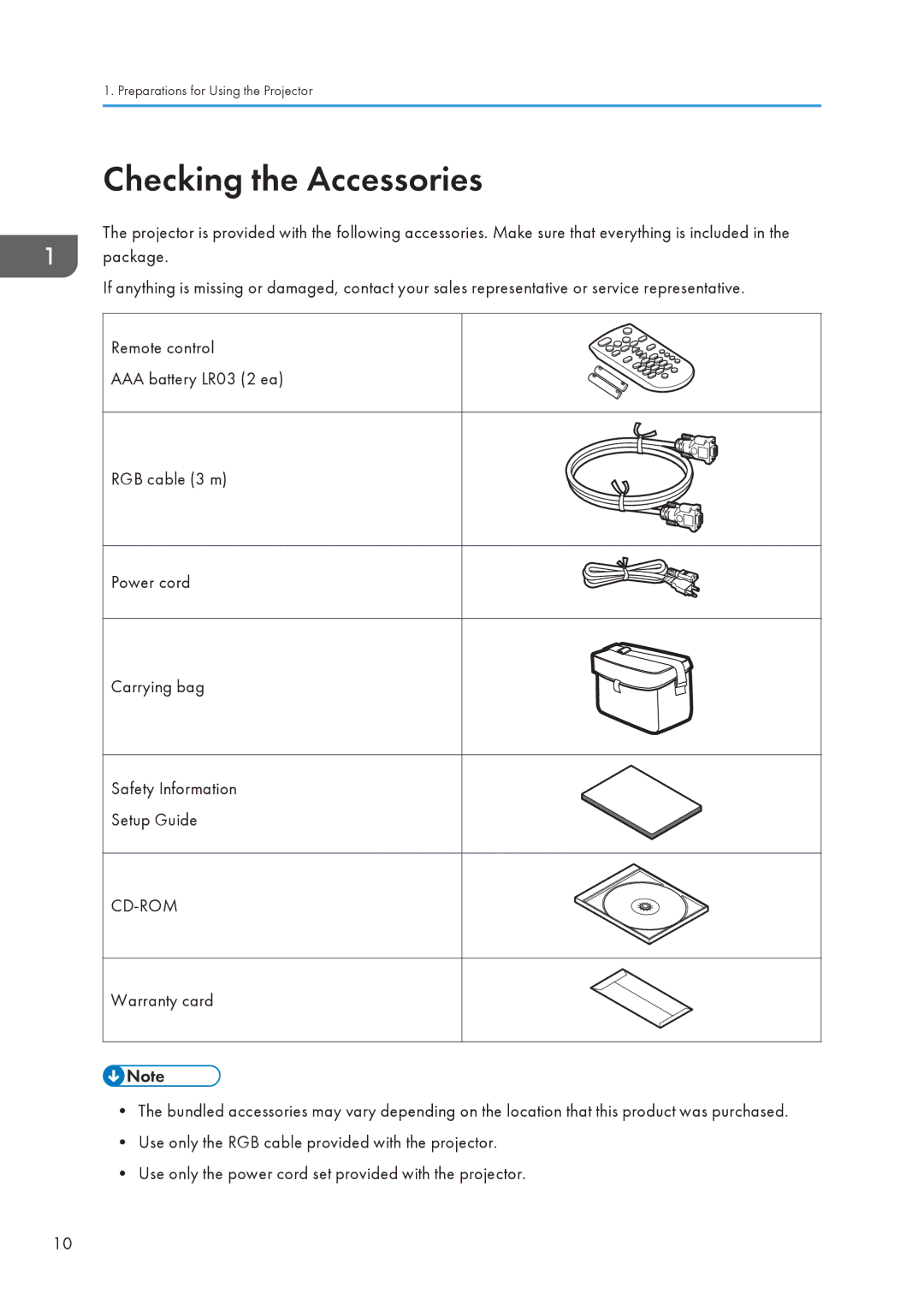 Ricoh PJ WX4130 operating instructions Checking the Accessories, Cd-Rom 