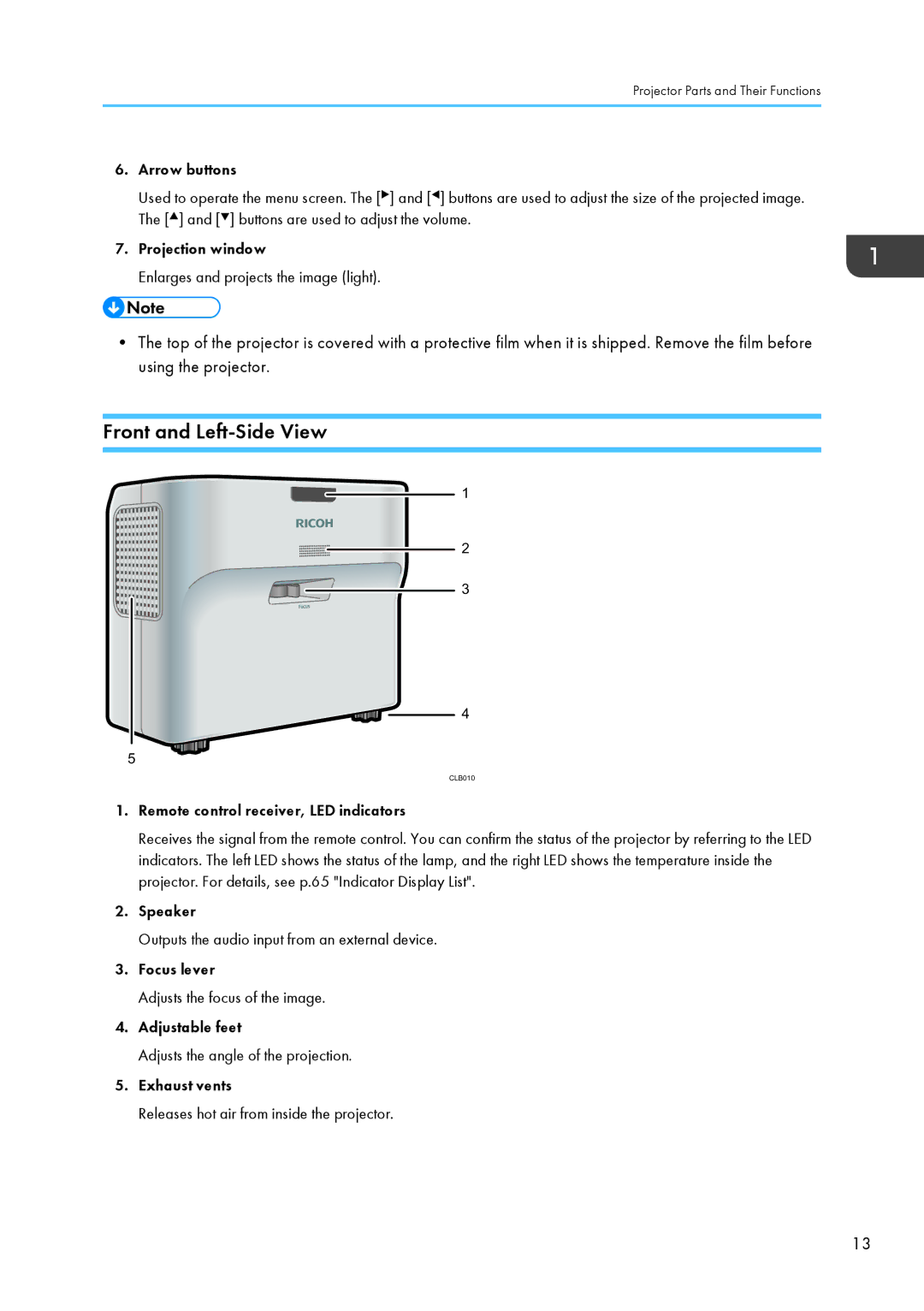 Ricoh PJ WX4130 operating instructions Front and Left-Side View 