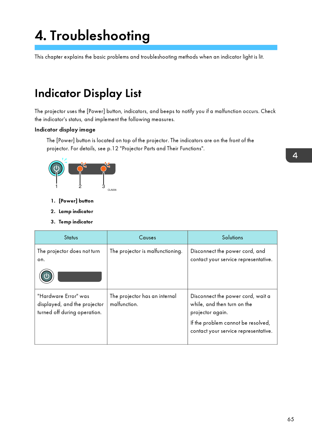 Ricoh PJ WX4130 operating instructions Troubleshooting, Indicator Display List 