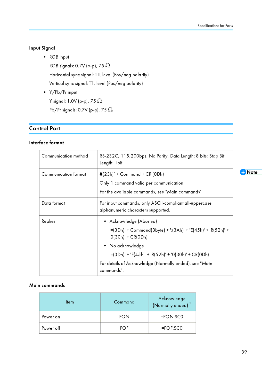 Ricoh PJ WX4130 operating instructions Control Port 