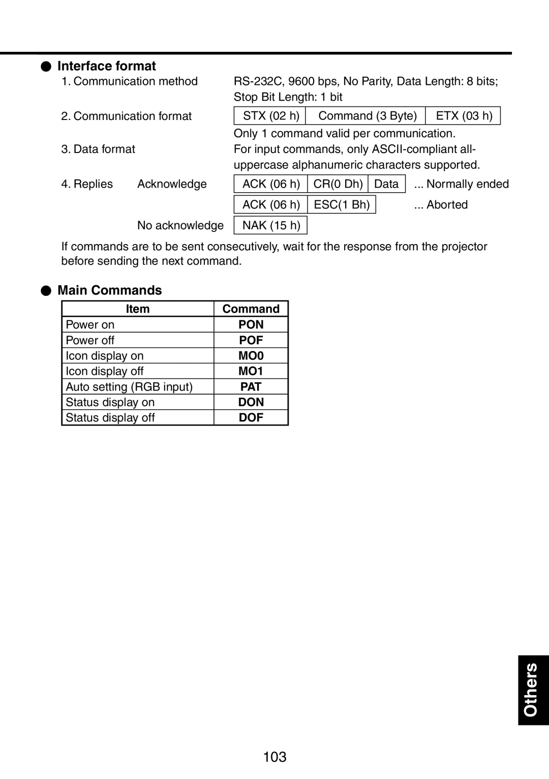 Ricoh PJ WX3231N, PJ X3241N owner manual  Interface format,  Main Commands 