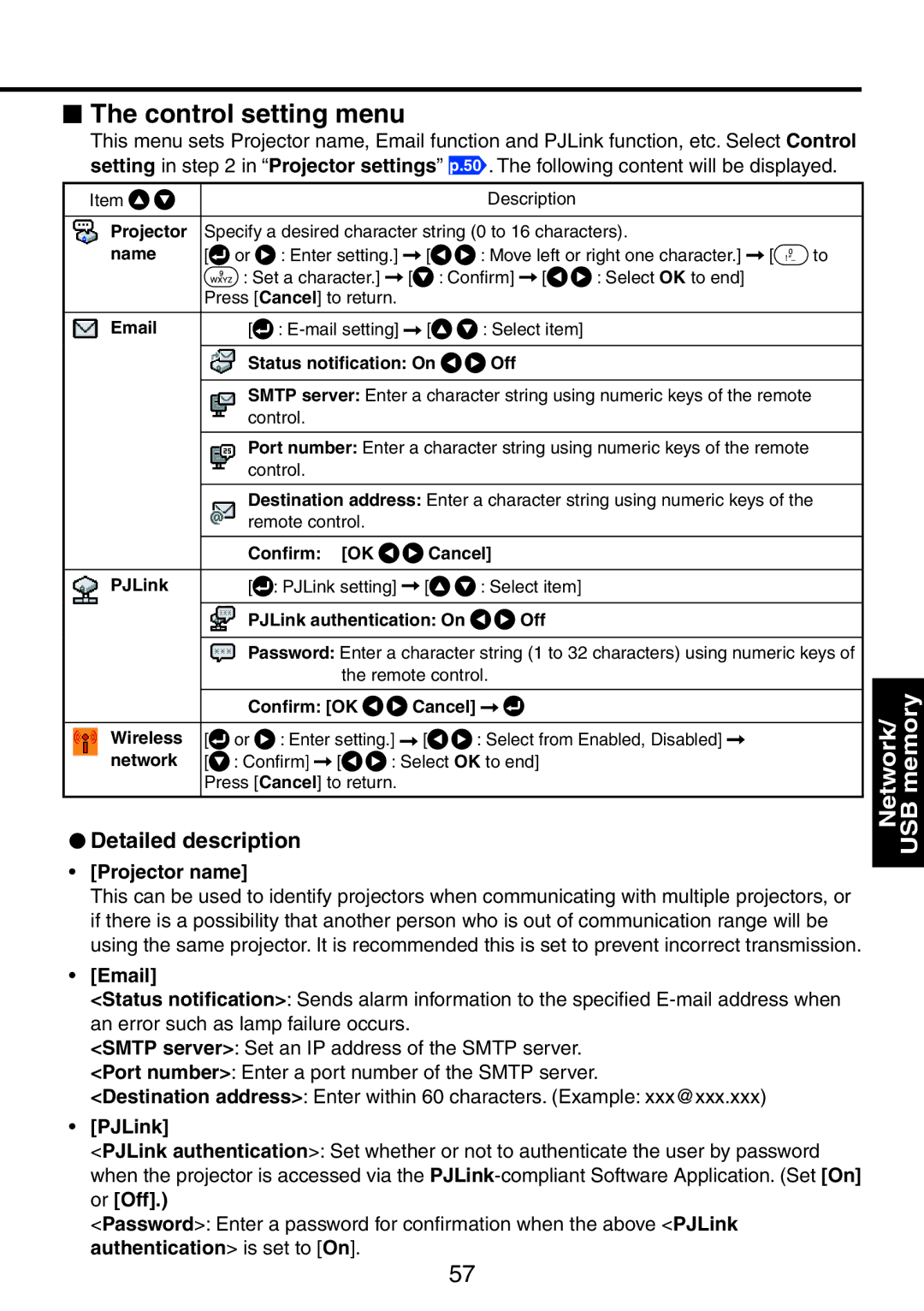 Ricoh PJ WX3231N, PJ X3241N owner manual  The control setting menu,  Detailed description, Projector name, PJLink 