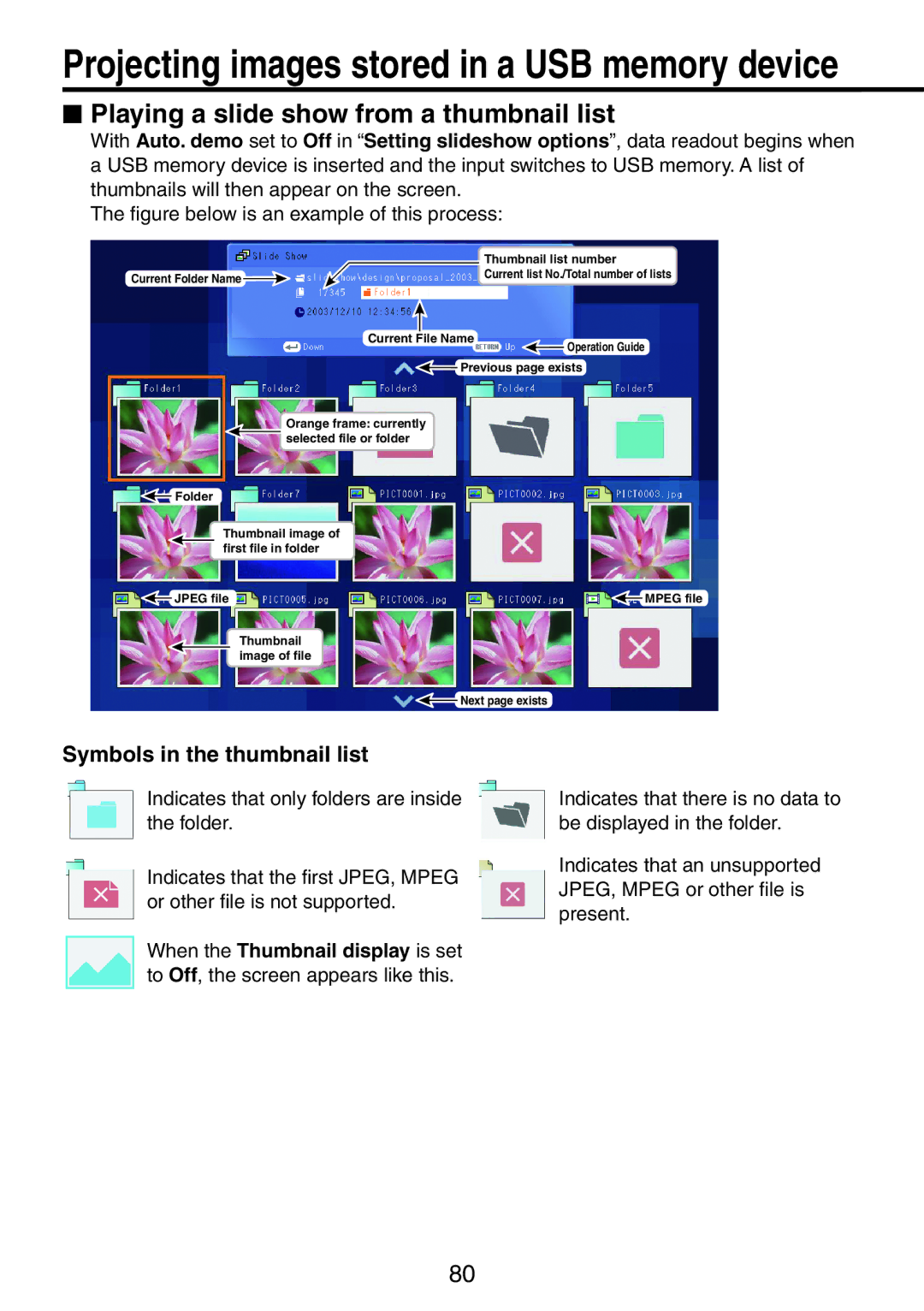 Ricoh PJ X3241N, PJ WX3231N owner manual  Playing a slide show from a thumbnail list, Symbols in the thumbnail list 