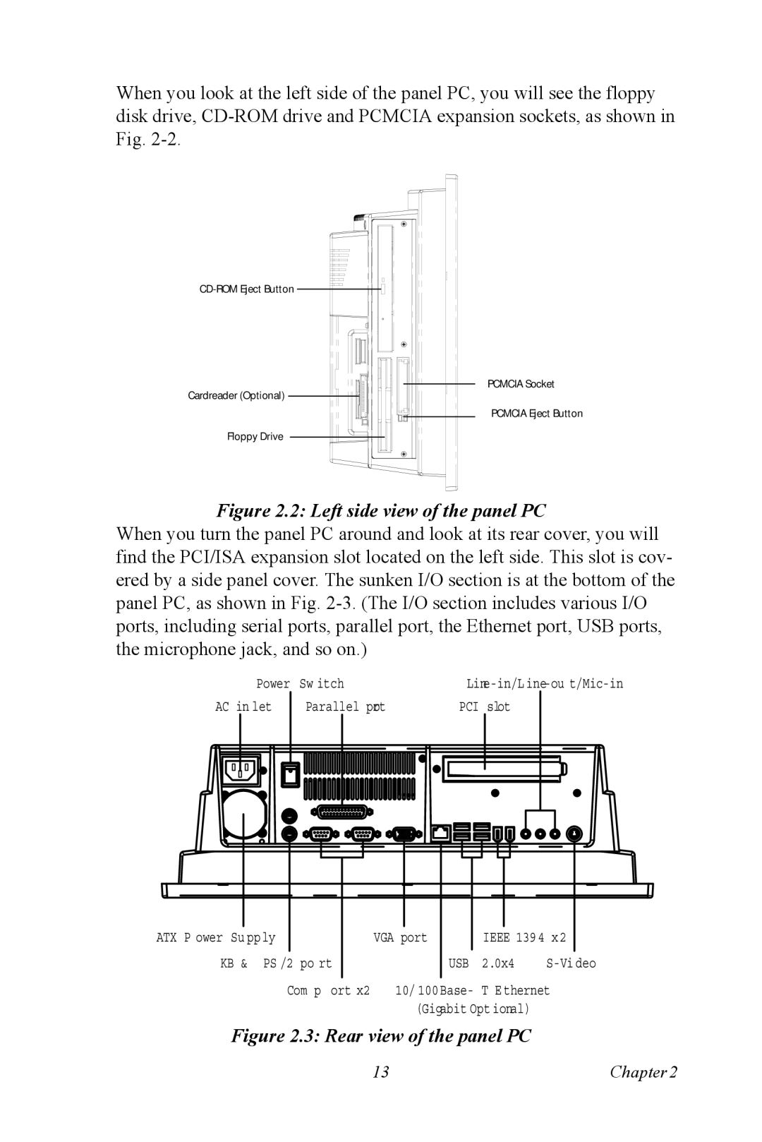 Ricoh PPC-154 user manual Left side view of the panel PC 