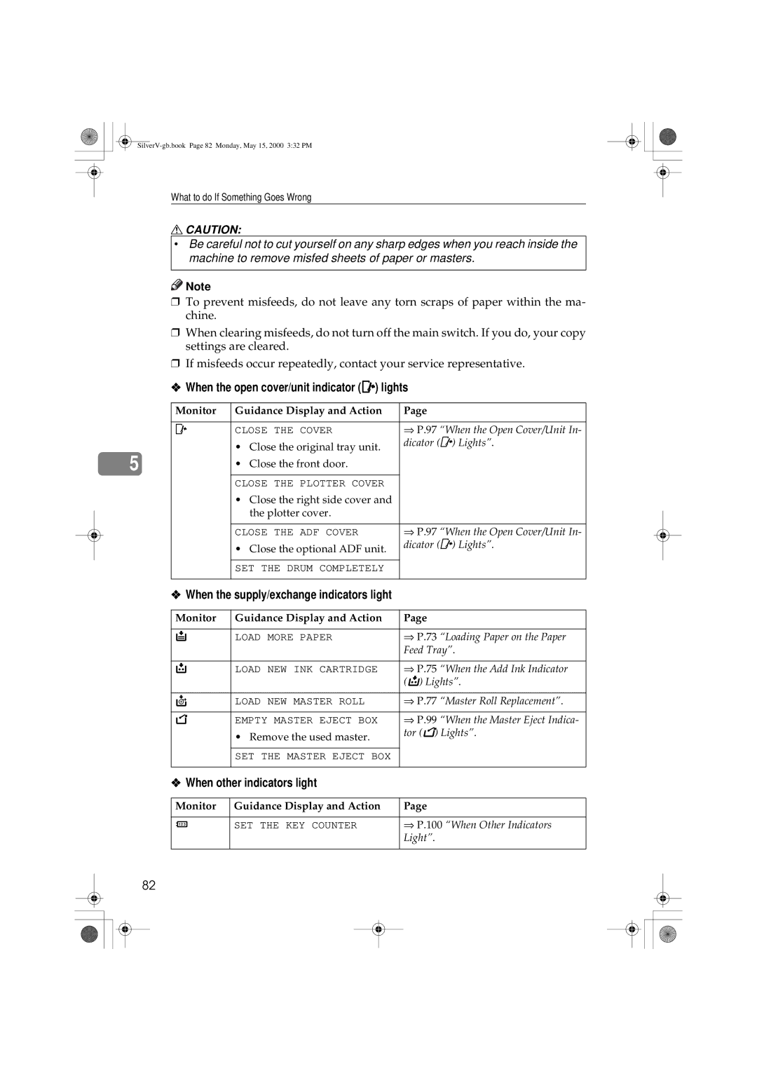 Ricoh Priport, JP1210/1250 manual When the open cover/unit indicator M lights, When other indicators light 